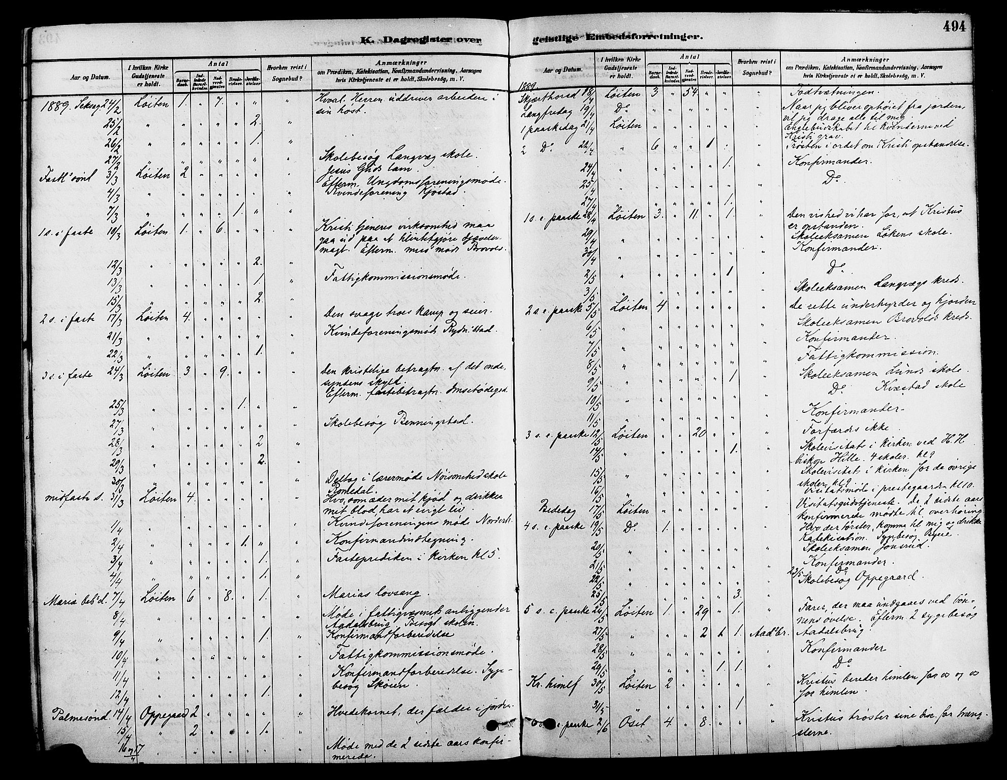 Løten prestekontor, SAH/PREST-022/K/Ka/L0009: Parish register (official) no. 9, 1878-1891, p. 494