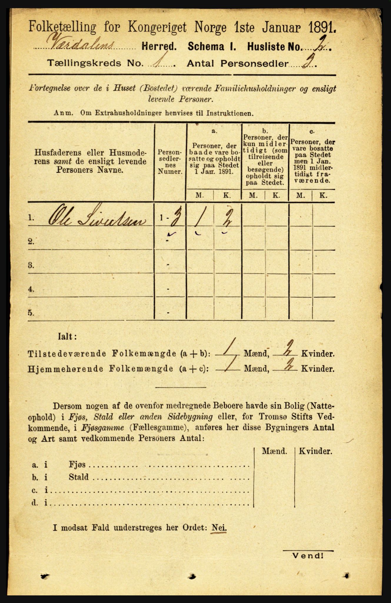 RA, 1891 census for 1721 Verdal, 1891, p. 40