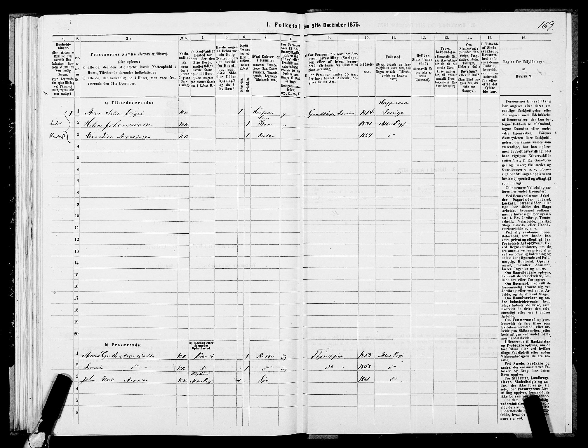 SATØ, 1875 census for 2012P Alta, 1875, p. 1169