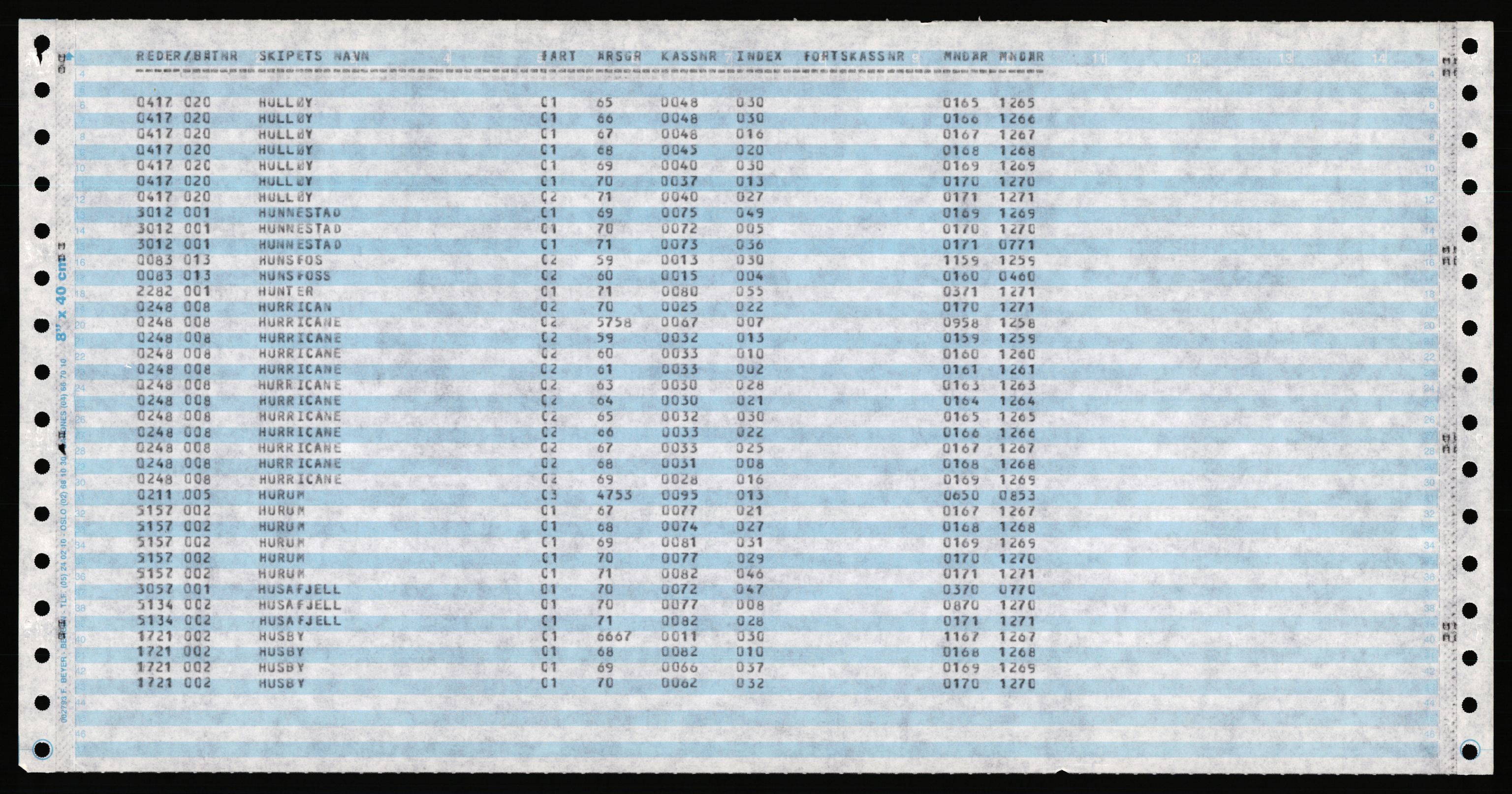 Direktoratet for sjømenn, AV/RA-S-3545/K/Ka, 1947-1971, p. 547