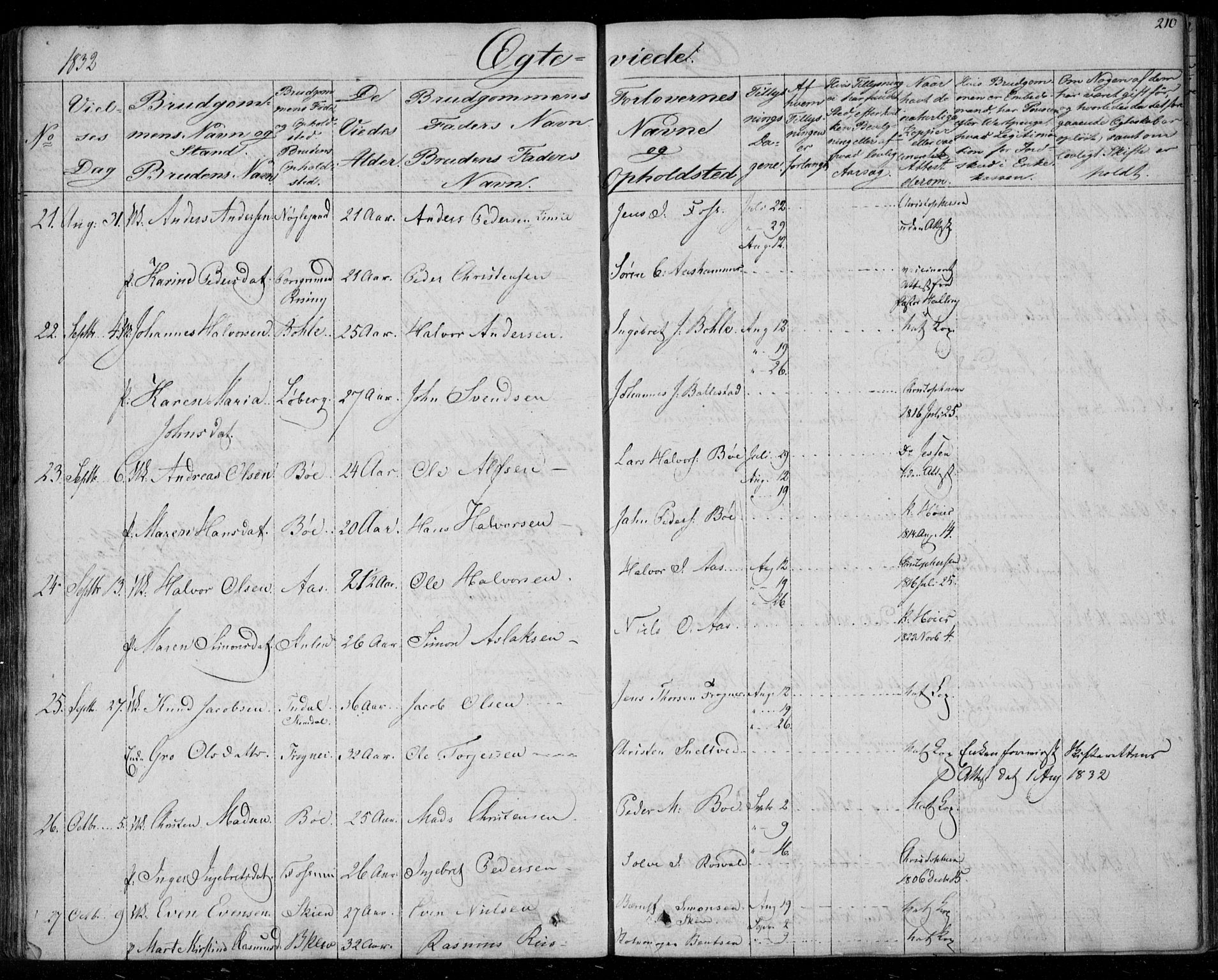 Gjerpen kirkebøker, AV/SAKO-A-265/F/Fa/L0006: Parish register (official) no. I 6, 1829-1834, p. 210