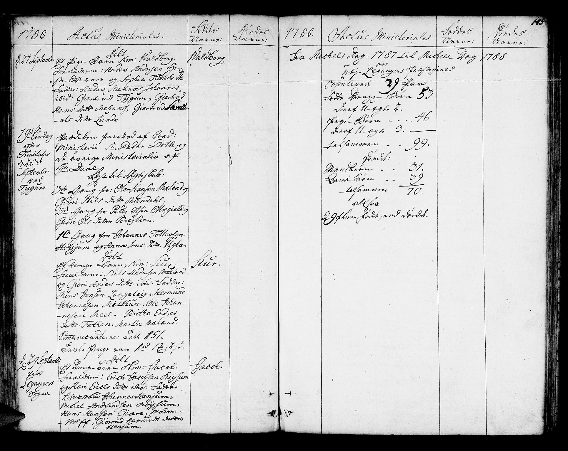 Leikanger sokneprestembete, AV/SAB-A-81001/H/Haa/Haaa/L0004: Parish register (official) no. A 4, 1770-1791, p. 145