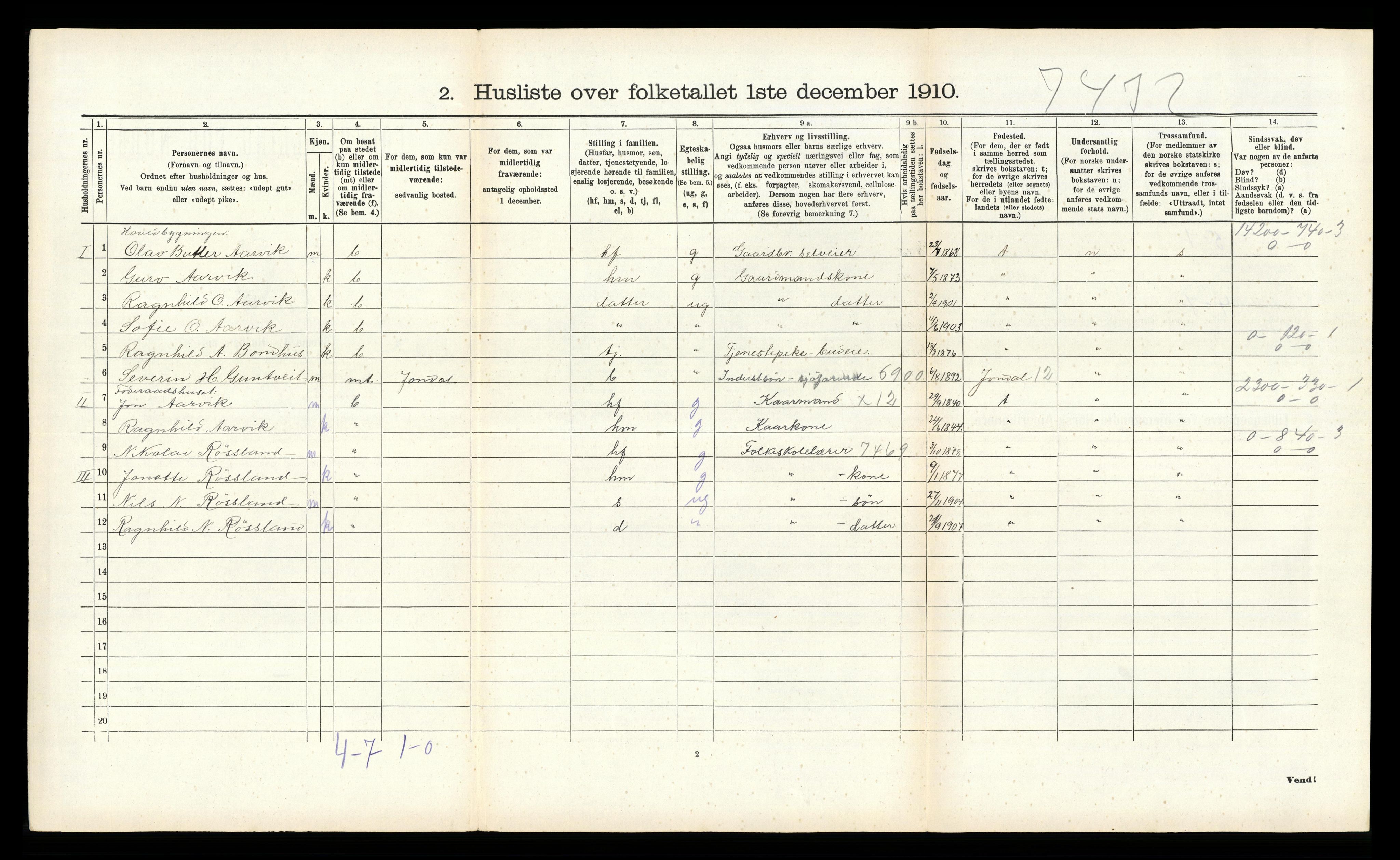 RA, 1910 census for Kvinnherad, 1910, p. 476