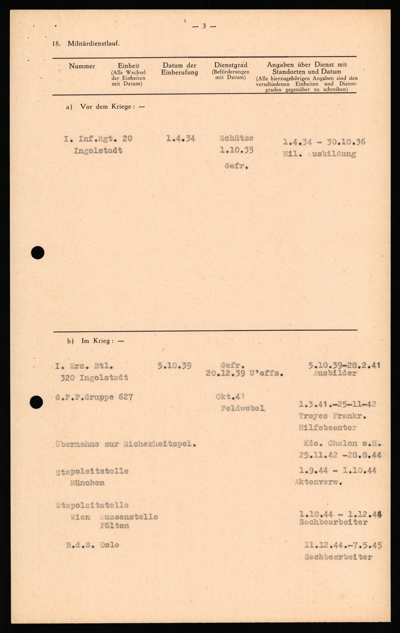 Forsvaret, Forsvarets overkommando II, RA/RAFA-3915/D/Db/L0031: CI Questionaires. Tyske okkupasjonsstyrker i Norge. Tyskere., 1945-1946, p. 163