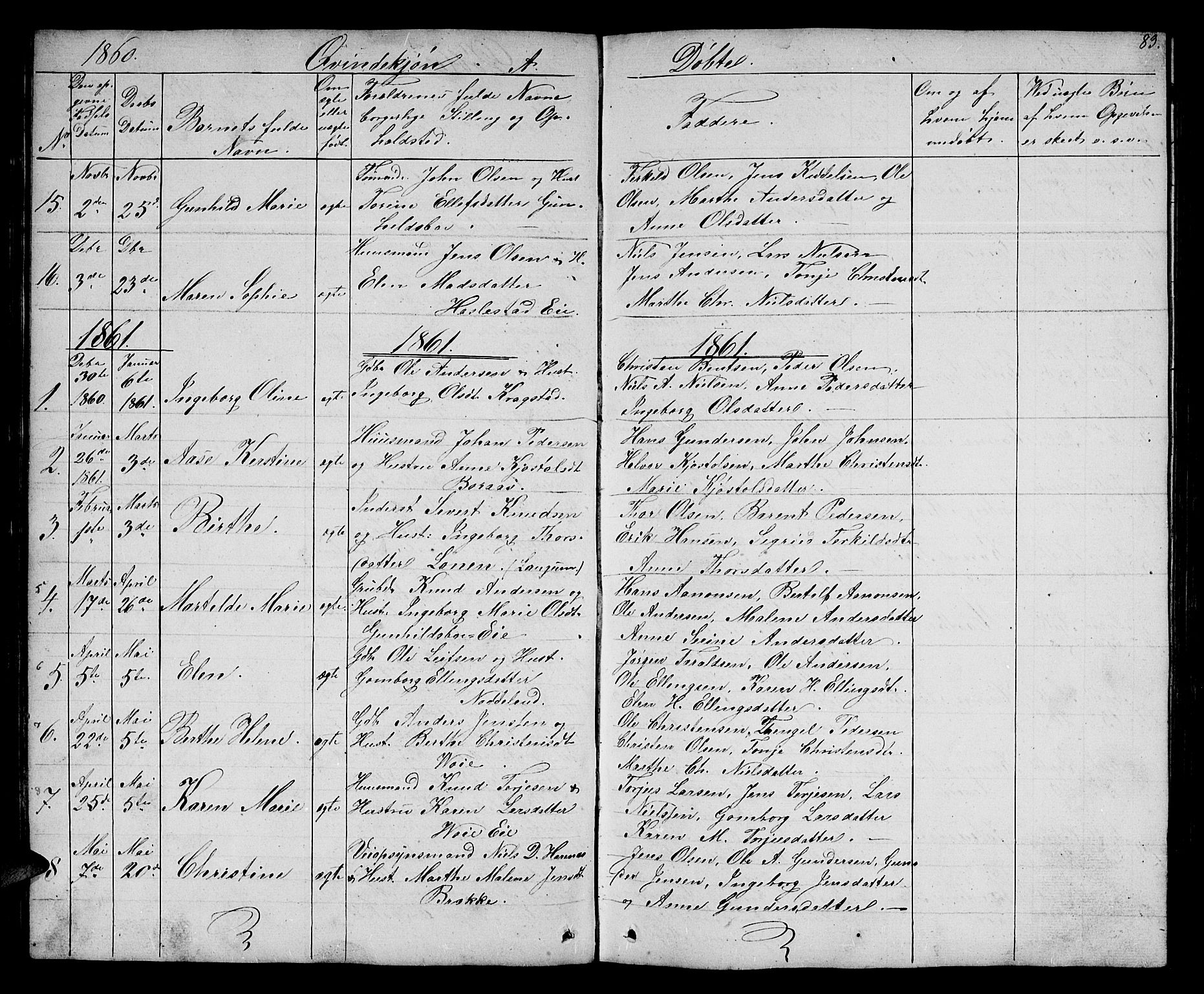 Austre Moland sokneprestkontor, SAK/1111-0001/F/Fb/Fba/L0001: Parish register (copy) no. B 1, 1842-1868, p. 83