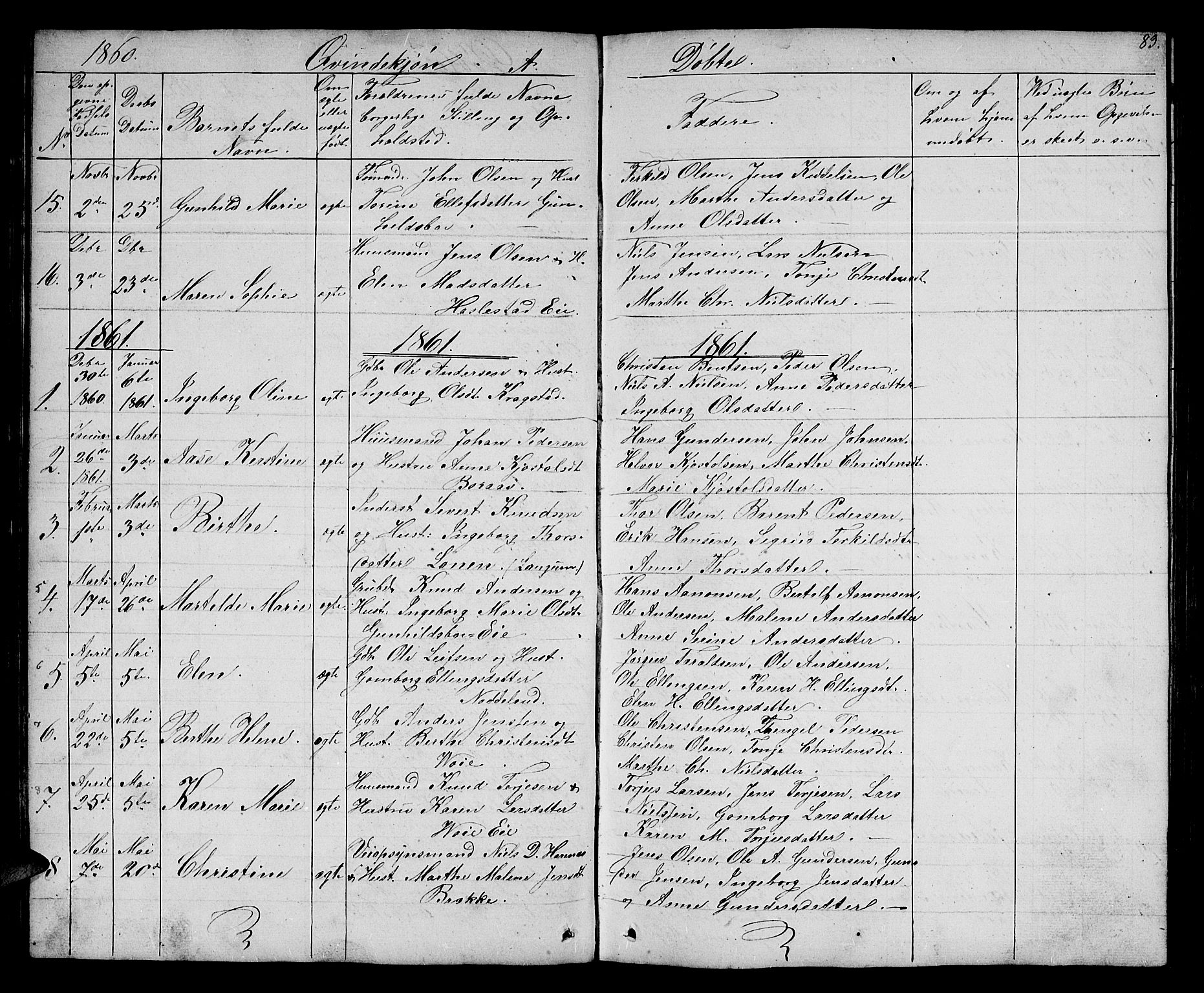 Austre Moland sokneprestkontor, AV/SAK-1111-0001/F/Fb/Fba/L0001: Parish register (copy) no. B 1, 1842-1868, p. 83