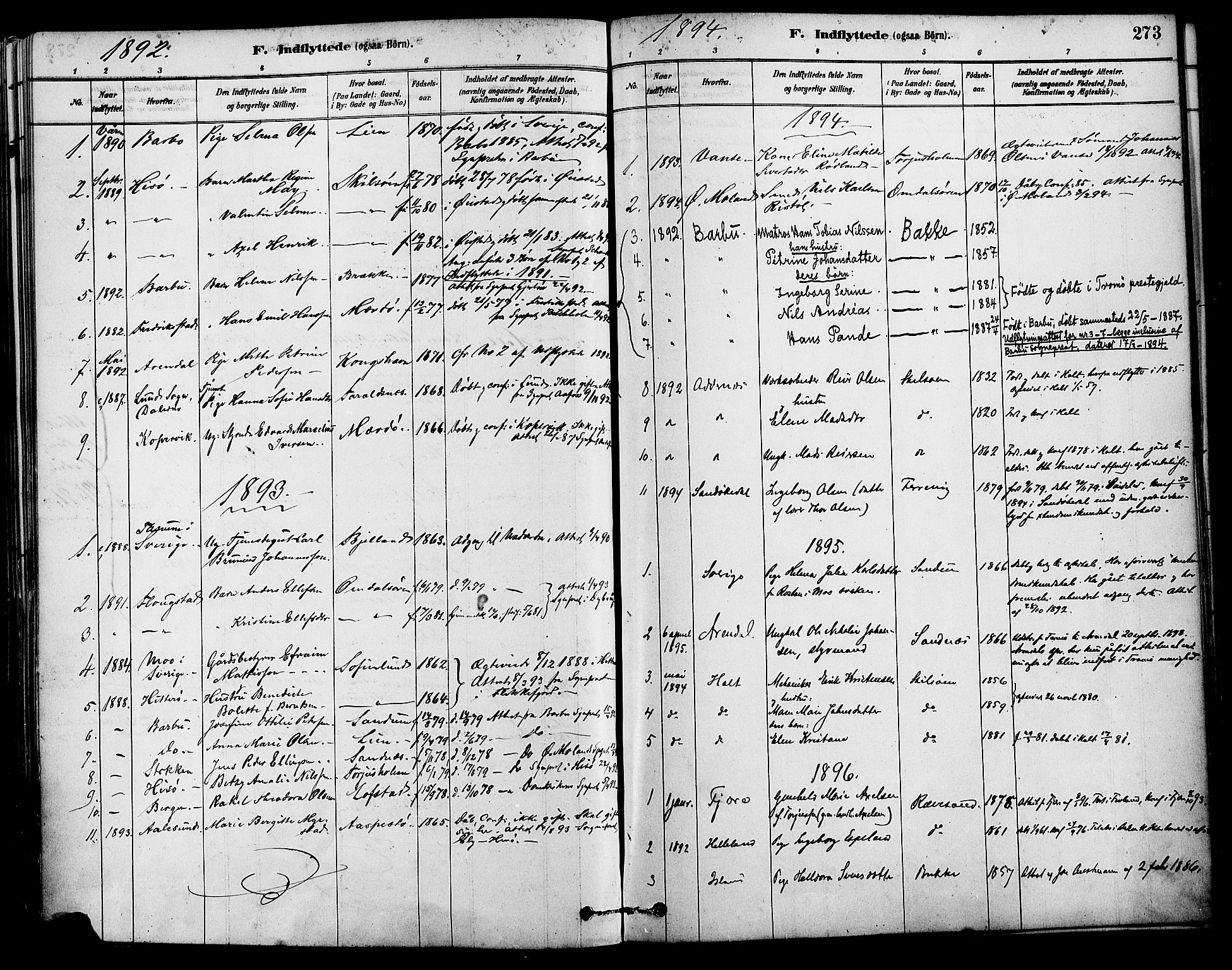 Tromøy sokneprestkontor, AV/SAK-1111-0041/F/Fa/L0009: Parish register (official) no. A 9, 1878-1896, p. 273