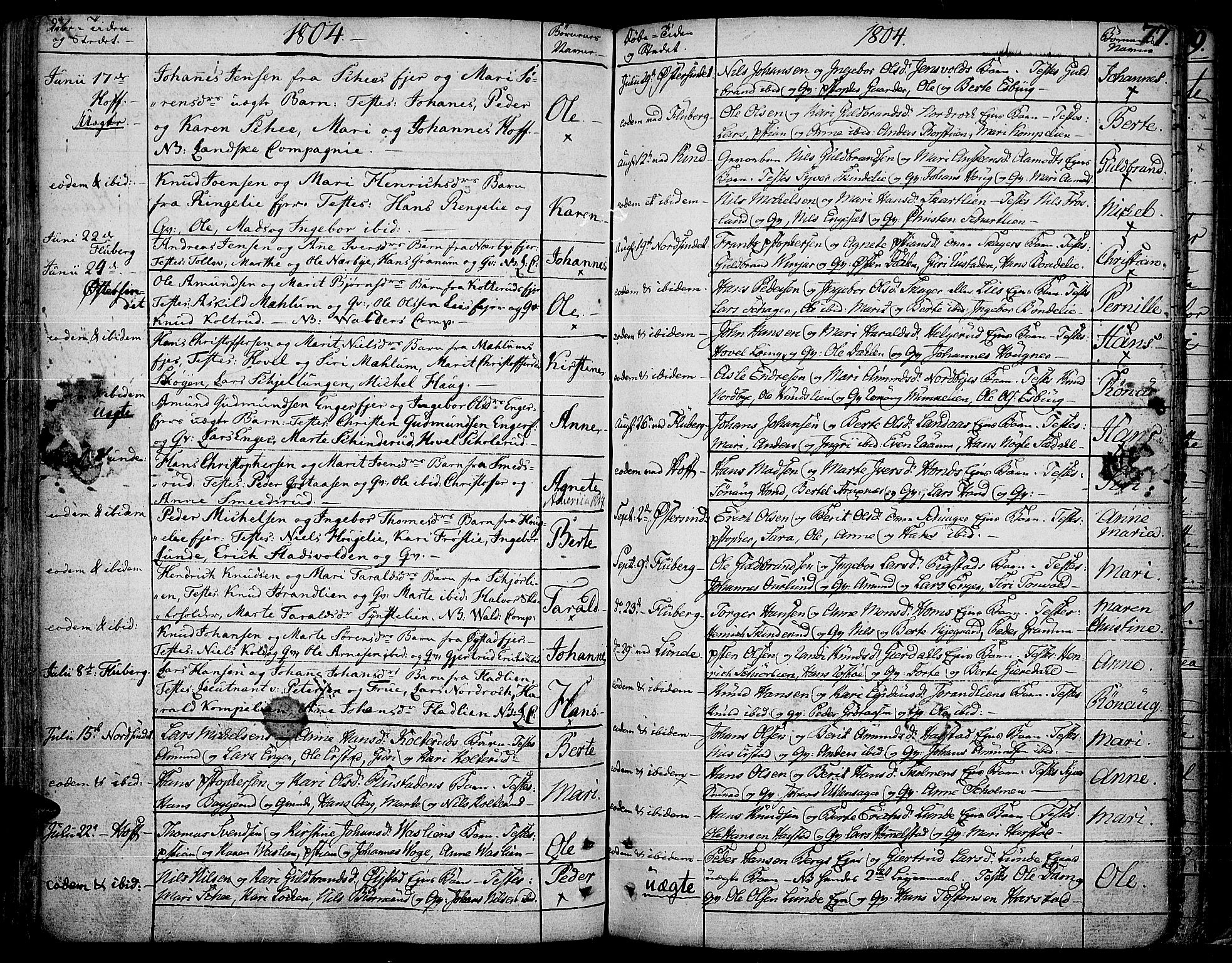 Land prestekontor, SAH/PREST-120/H/Ha/Haa/L0006: Parish register (official) no. 6, 1784-1813, p. 77