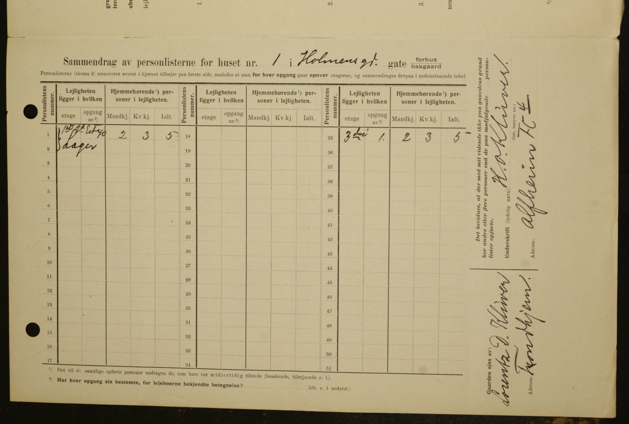 OBA, Municipal Census 1909 for Kristiania, 1909, p. 37014