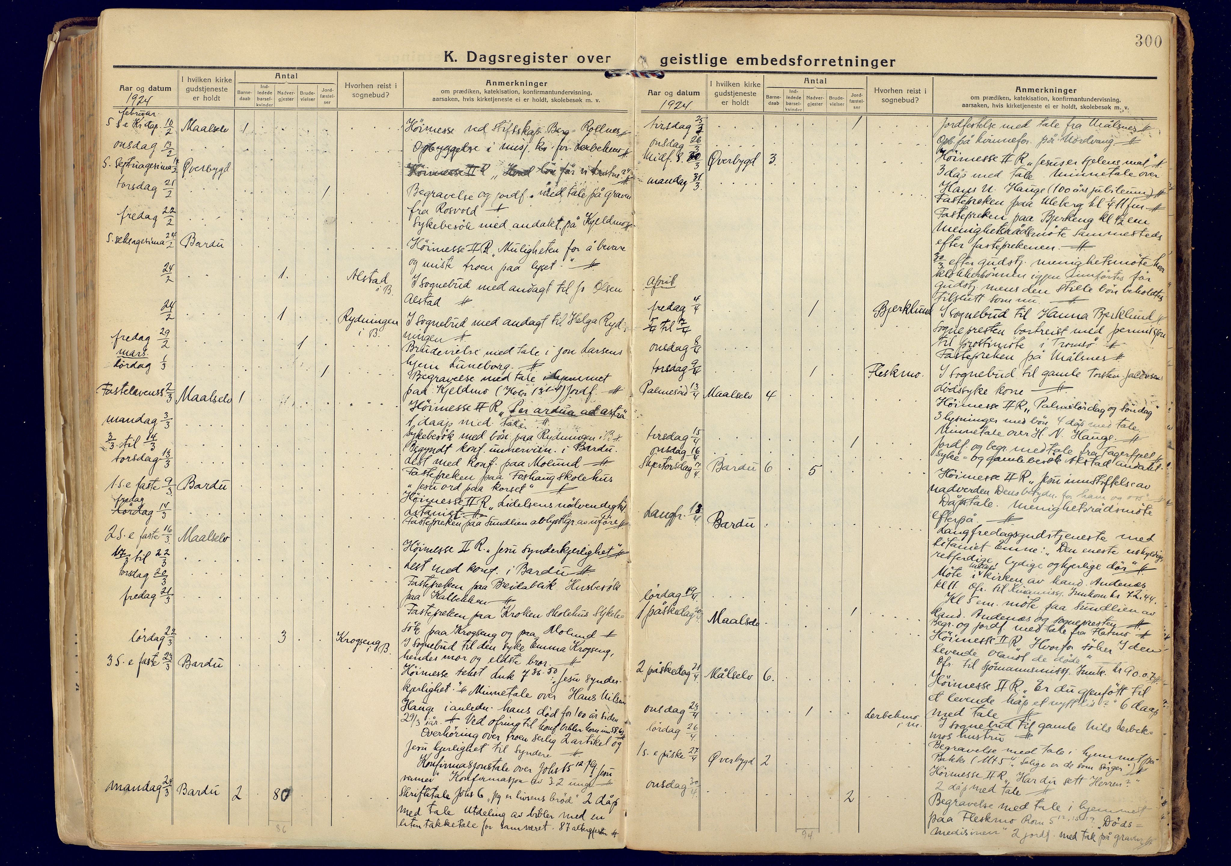 Målselv sokneprestembete, AV/SATØ-S-1311/G/Ga/Gaa/L0014kirke: Parish register (official) no. 14, 1919-1932, p. 300
