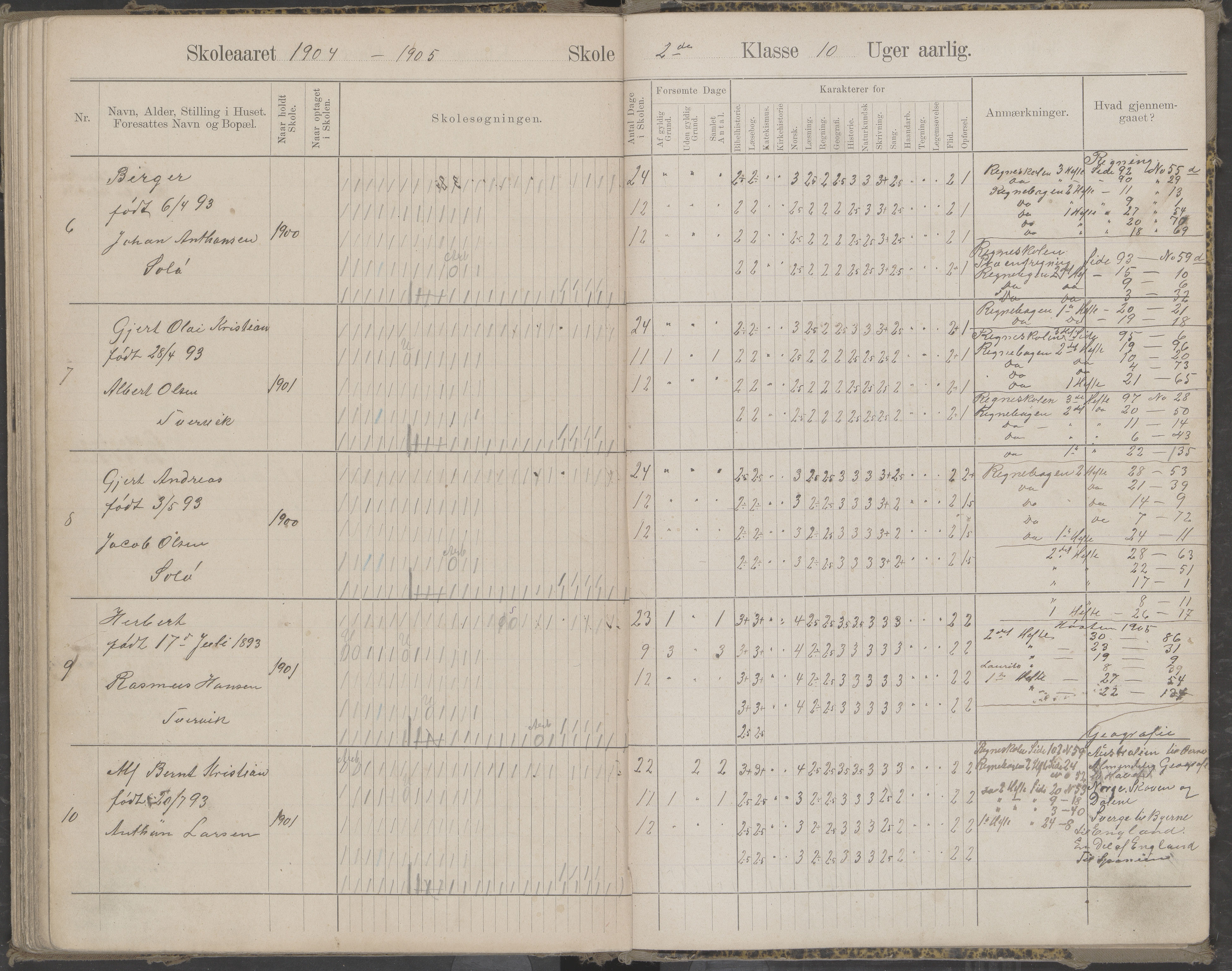 Beiarn kommune. Arstad skolekrets, AIN/K-18390.510.01/442/L0004: Karakter/oversiktsprotokoll, 1893-1905