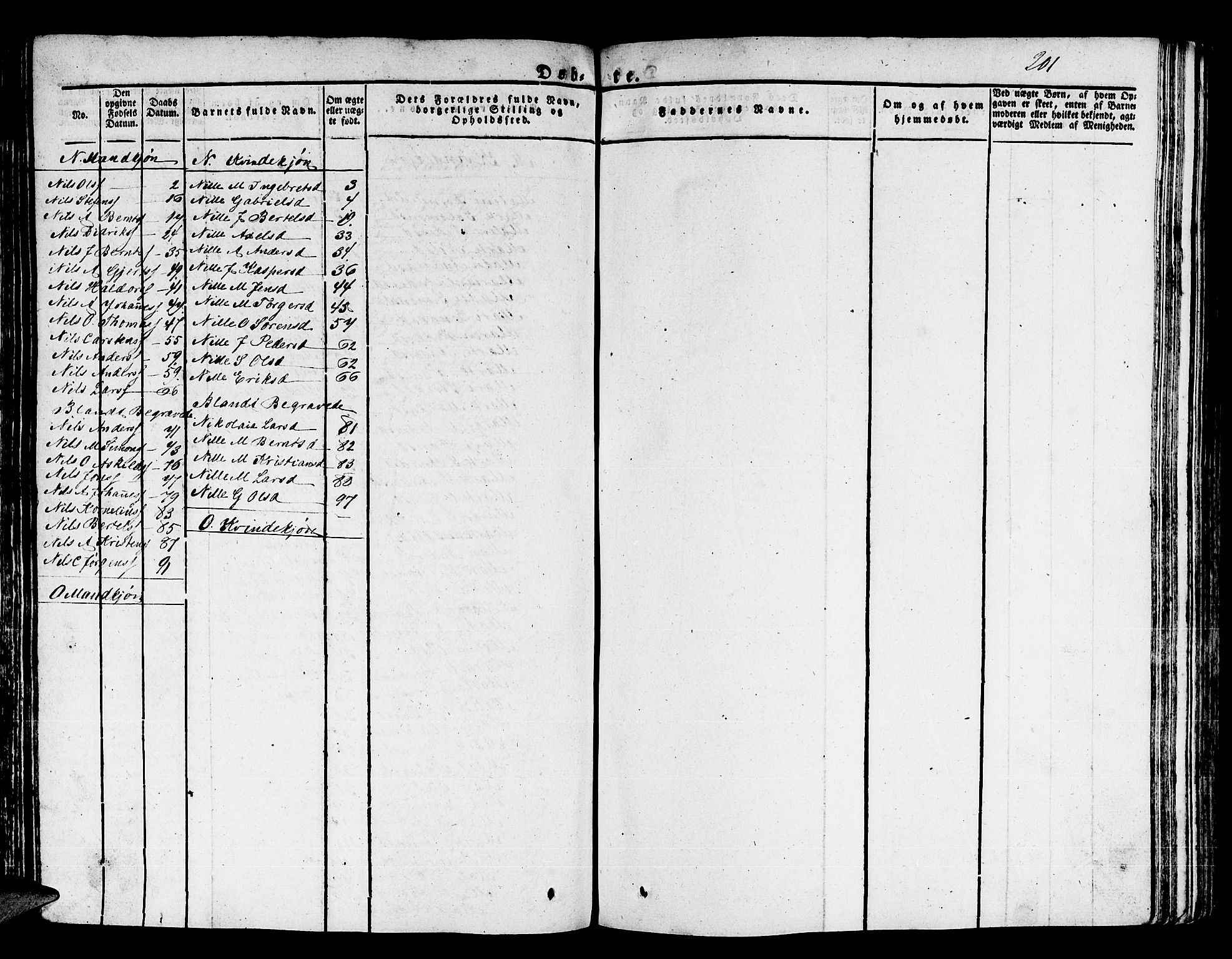 Kinn sokneprestembete, AV/SAB-A-80801/H/Haa/Haaa/L0004/0001: Parish register (official) no. A 4I, 1822-1840, p. 201