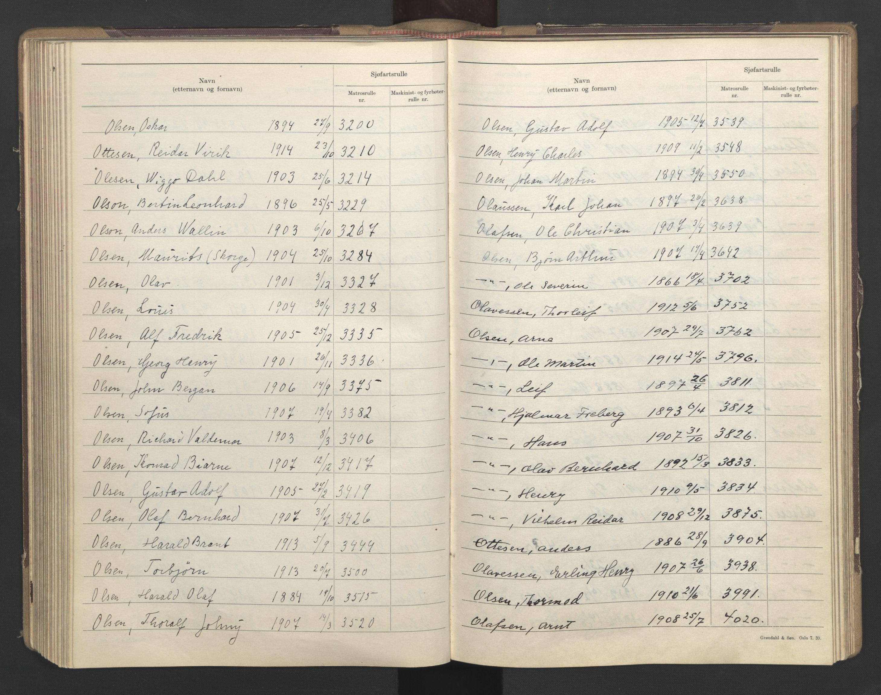 Sandefjord innrulleringskontor, AV/SAKO-A-788/G/Ga/L0003: Register til annotasjons- og hovedrulle, 1942, p. 176