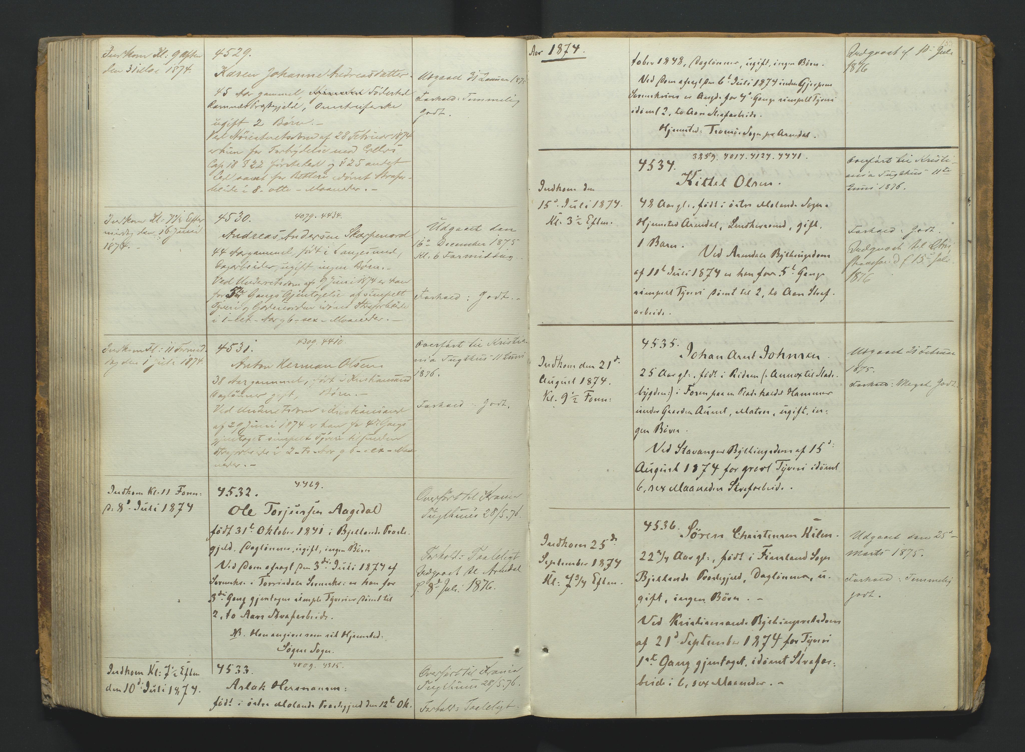 Kristiansand tukthus, AV/SAK-1251-0009/G/Gc/L0008/0001: Fangeregistrering / Fangeprotokoll med navneregister, 1855-1876, p. 152b-153a