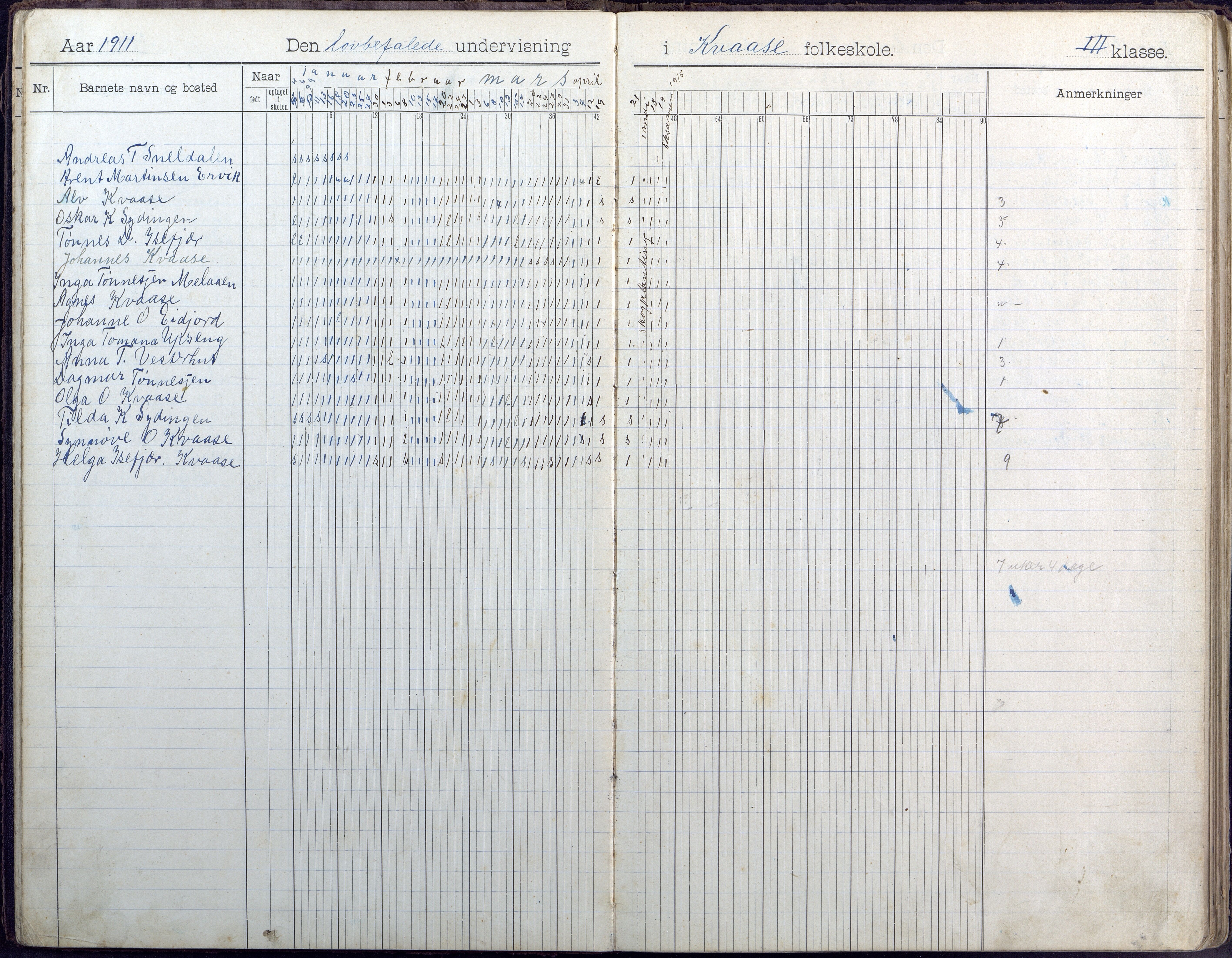 Høvåg kommune, AAKS/KA0927-PK/1/05/L0409: Dagbok, Kvåse folkeskole, 1908-1916