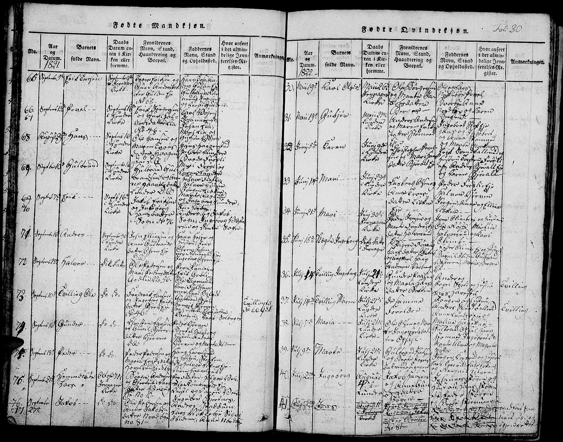 Jevnaker prestekontor, SAH/PREST-116/H/Ha/Hab/L0001: Parish register (copy) no. 1, 1815-1837, p. 30