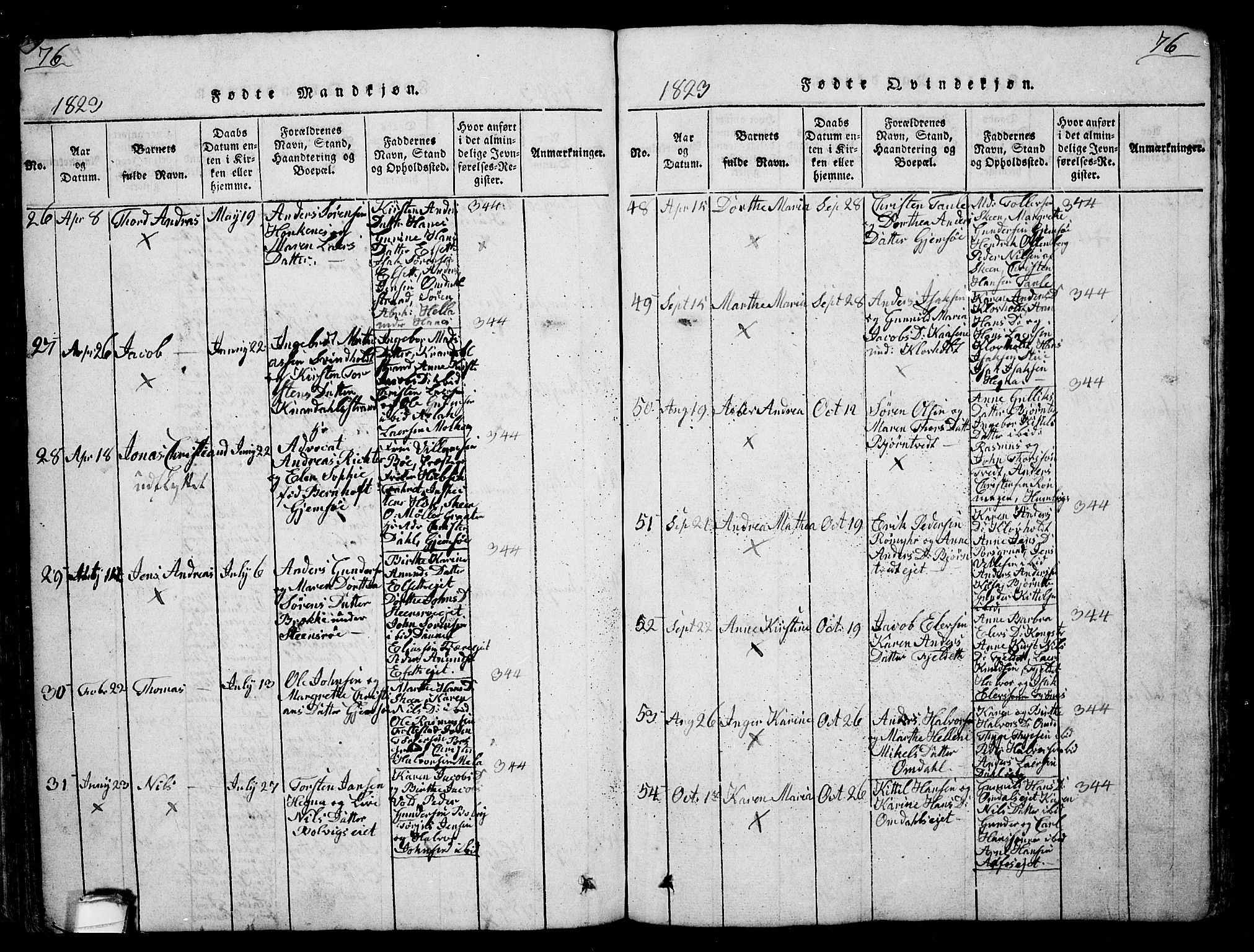 Solum kirkebøker, SAKO/A-306/G/Ga/L0001: Parish register (copy) no. I 1, 1814-1833, p. 76