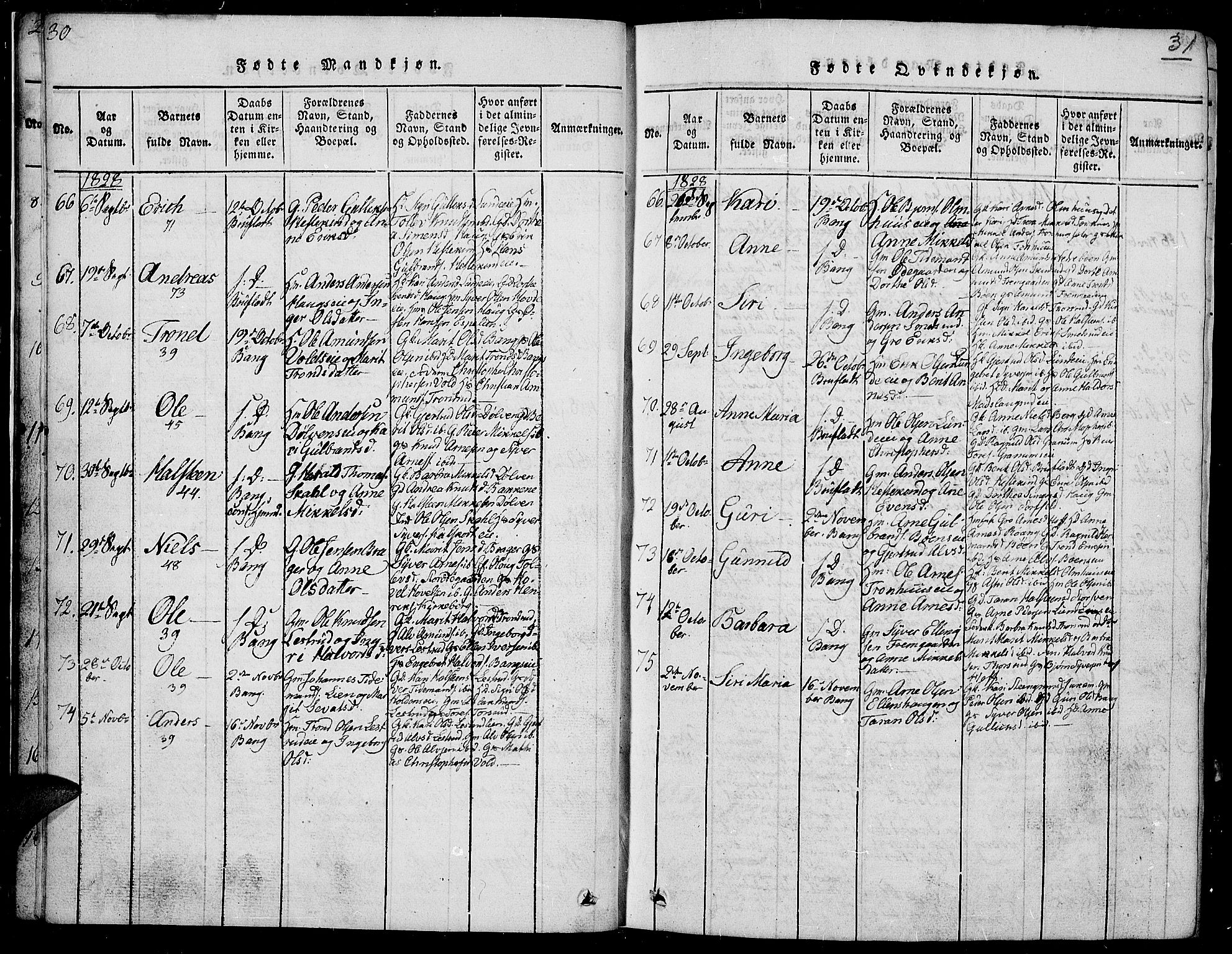 Sør-Aurdal prestekontor, SAH/PREST-128/H/Ha/Hab/L0002: Parish register (copy) no. 2, 1826-1840, p. 30-31