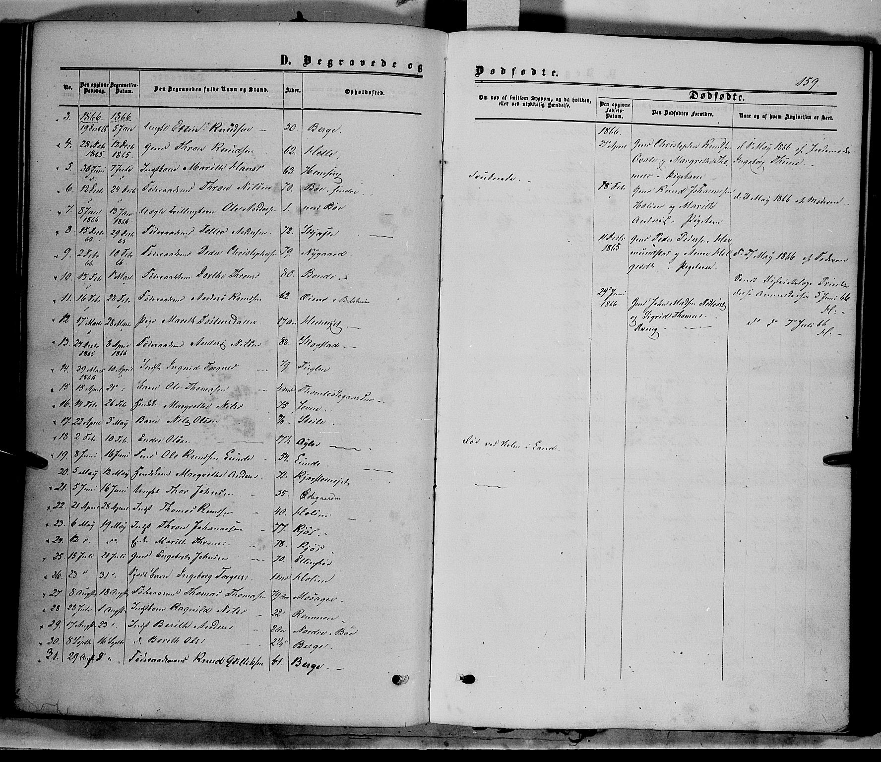 Vang prestekontor, Valdres, SAH/PREST-140/H/Ha/L0007: Parish register (official) no. 7, 1865-1881, p. 159