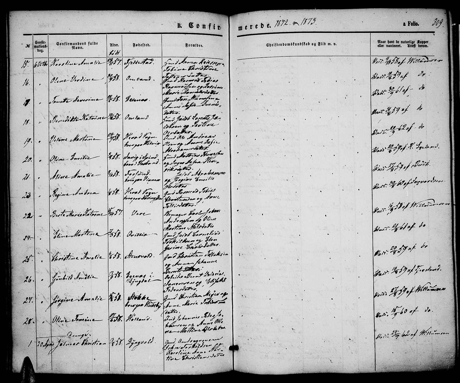 Lista sokneprestkontor, AV/SAK-1111-0027/F/Fb/L0003: Parish register (copy) no. B 3, 1862-1877, p. 309