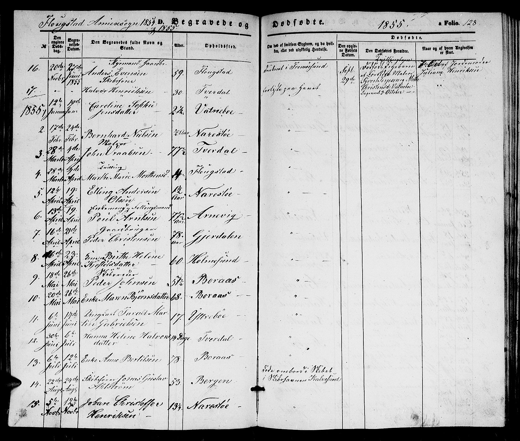 Dypvåg sokneprestkontor, SAK/1111-0007/F/Fb/Fbb/L0002: Parish register (copy) no. B 2, 1851-1871, p. 128