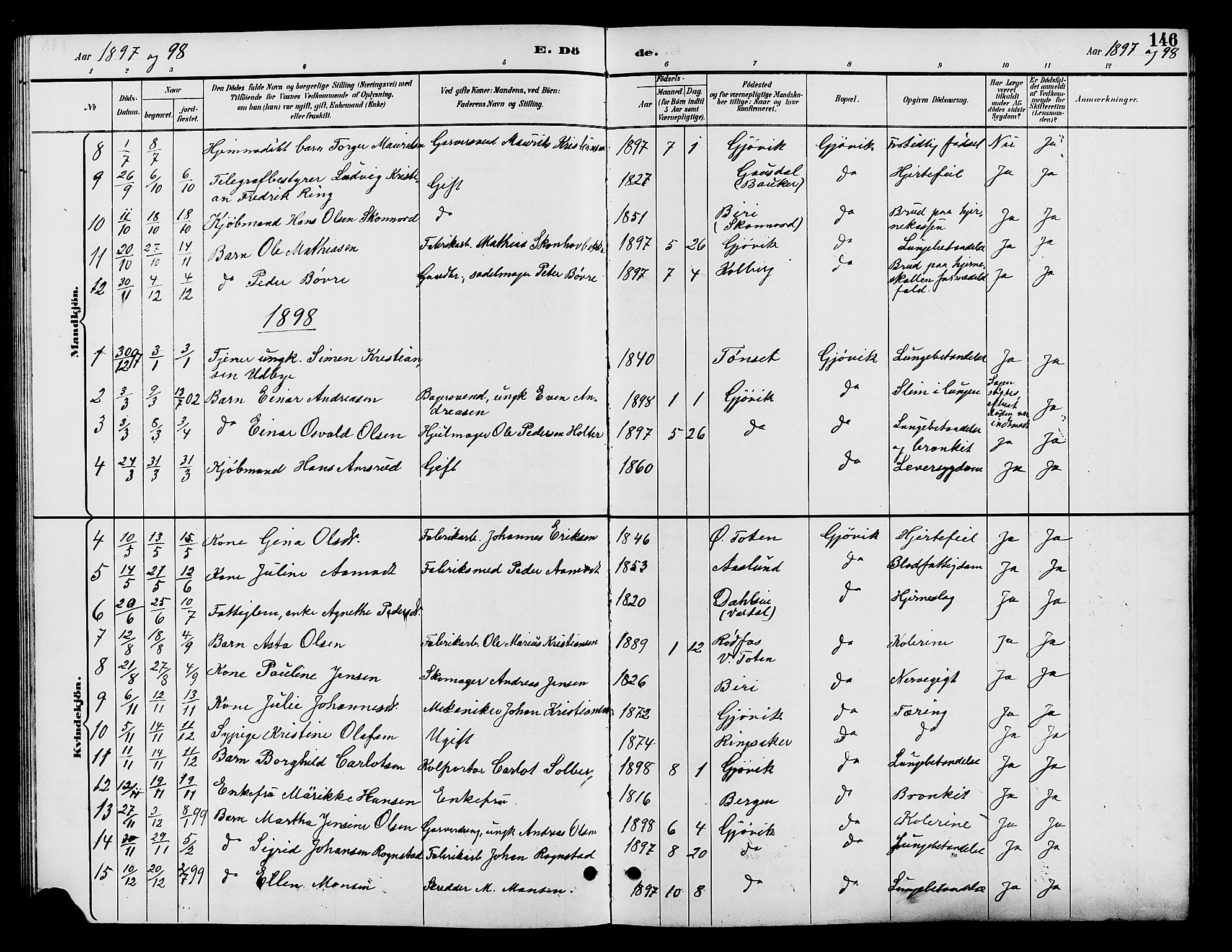 Vardal prestekontor, SAH/PREST-100/H/Ha/Hab/L0009: Parish register (copy) no. 9, 1894-1902, p. 146