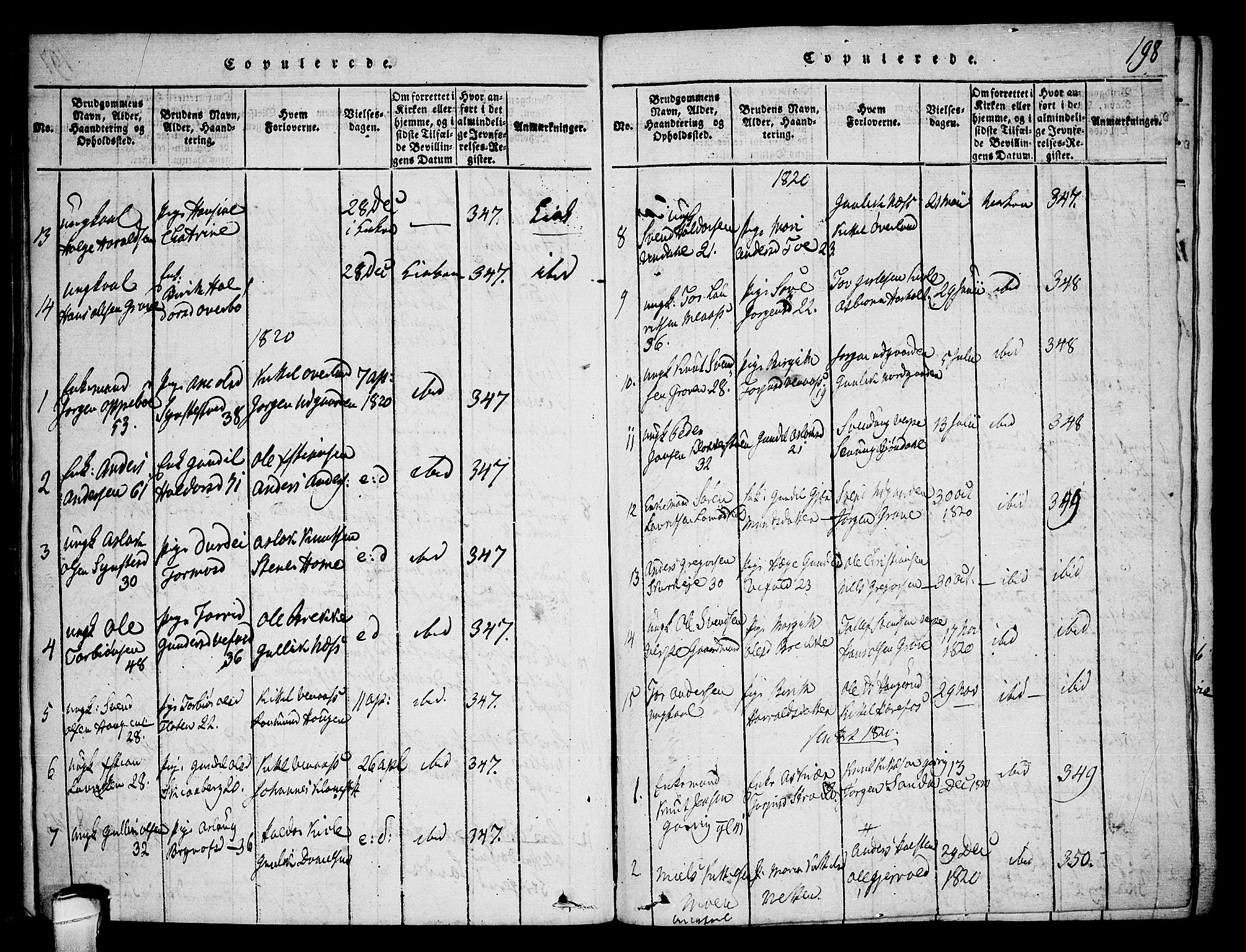 Seljord kirkebøker, SAKO/A-20/F/Fa/L0010: Parish register (official) no. I 10, 1815-1831, p. 198
