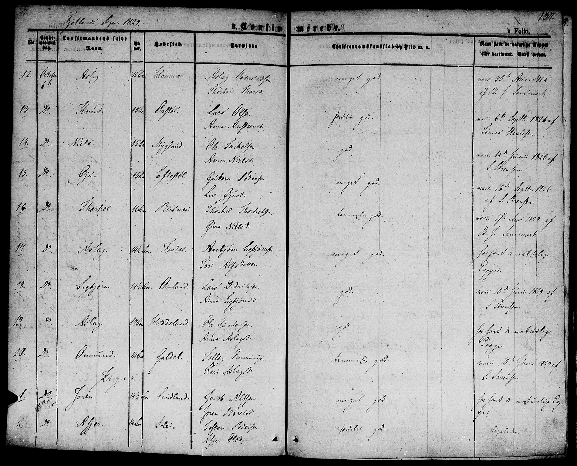 Hægebostad sokneprestkontor, AV/SAK-1111-0024/F/Fa/Faa/L0003: Parish register (official) no. A 3 /2, 1825-1840, p. 137