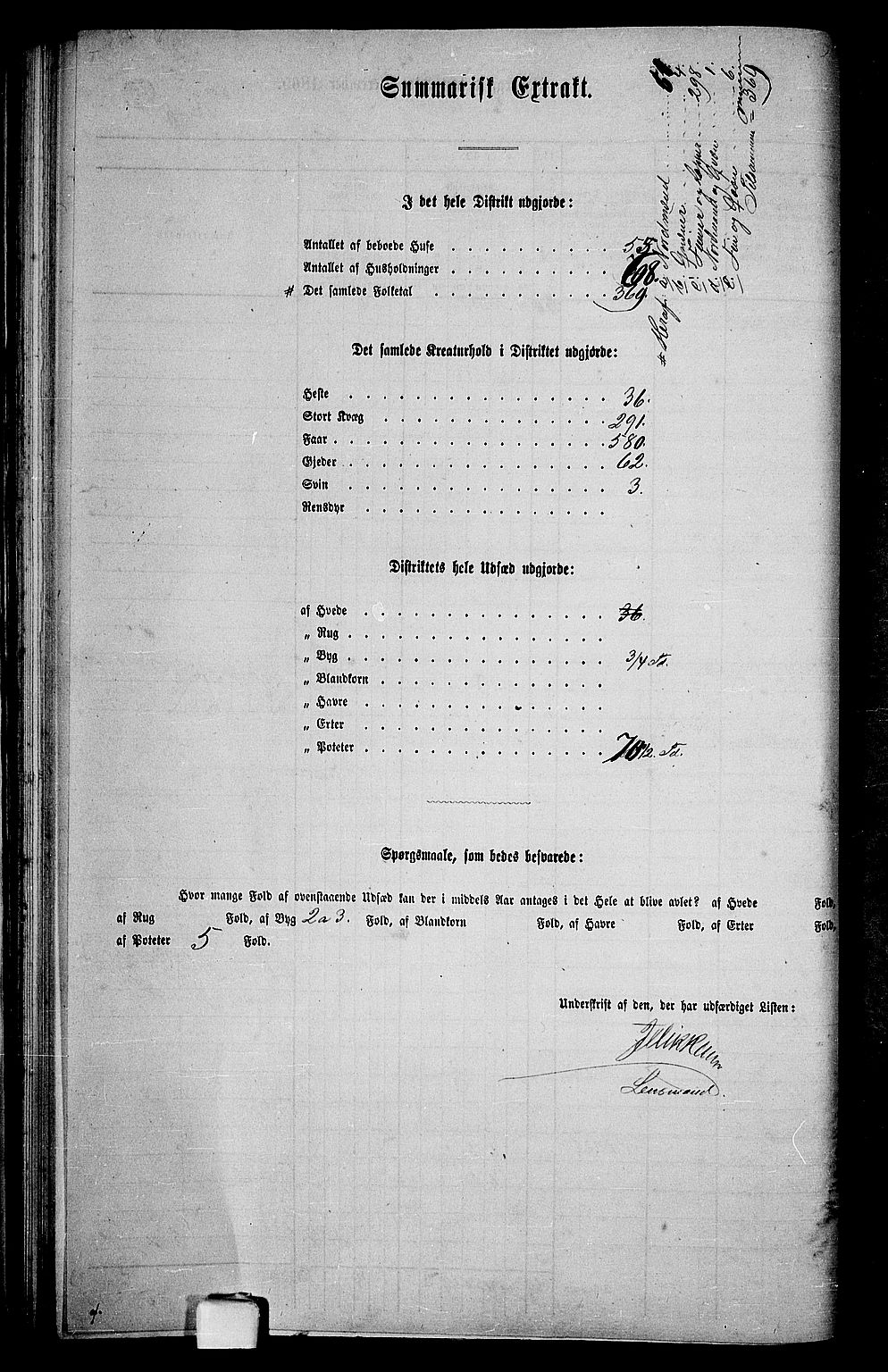 RA, 1865 census for Karlsøy, 1865, p. 49