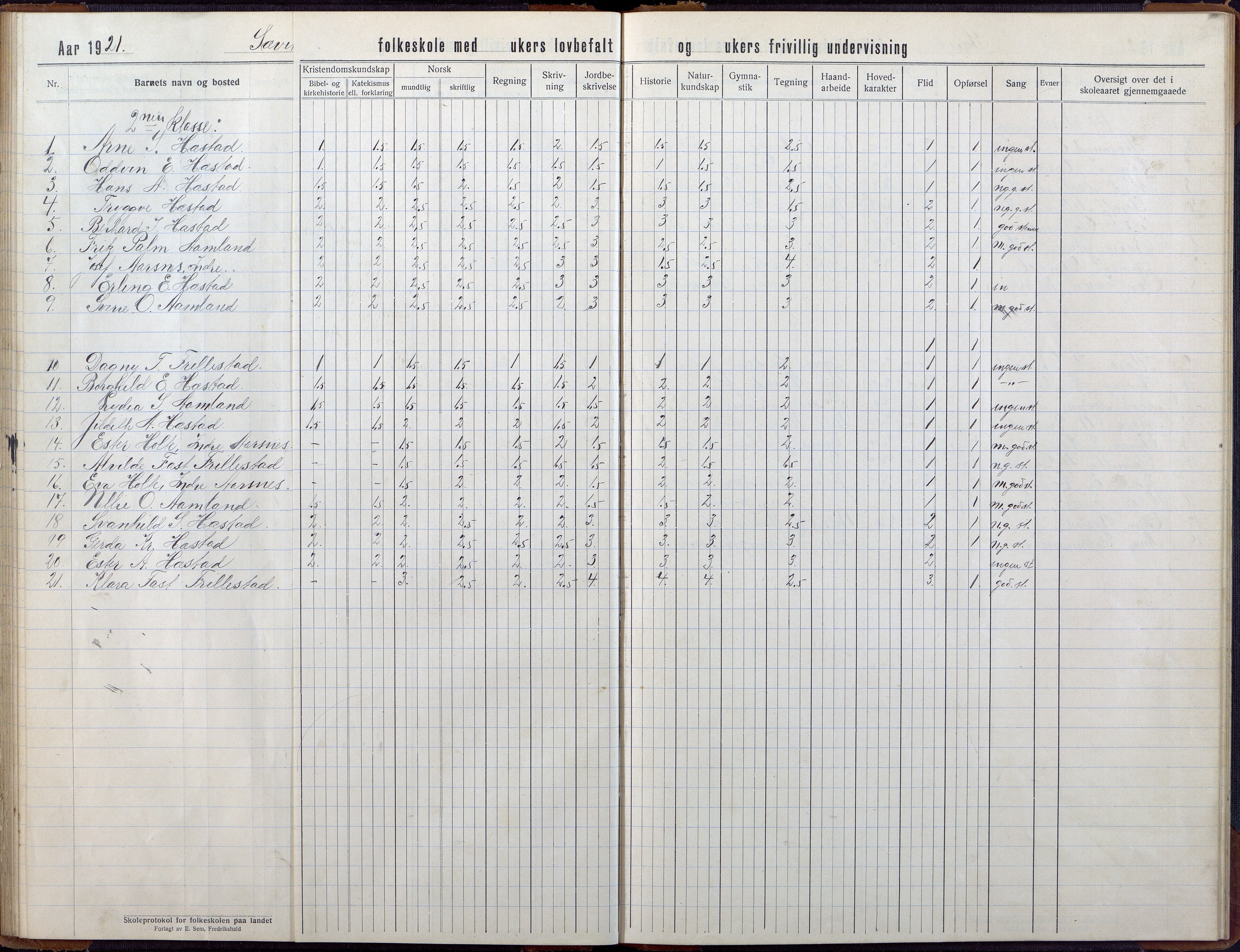 Høvåg kommune, AAKS/KA0927-PK/2/2/L0056: Kvåse, Sevik, Hæstad og Ytre Årsnes - Skoleprotokoll (Sevik, Hæstad), 1914-1944