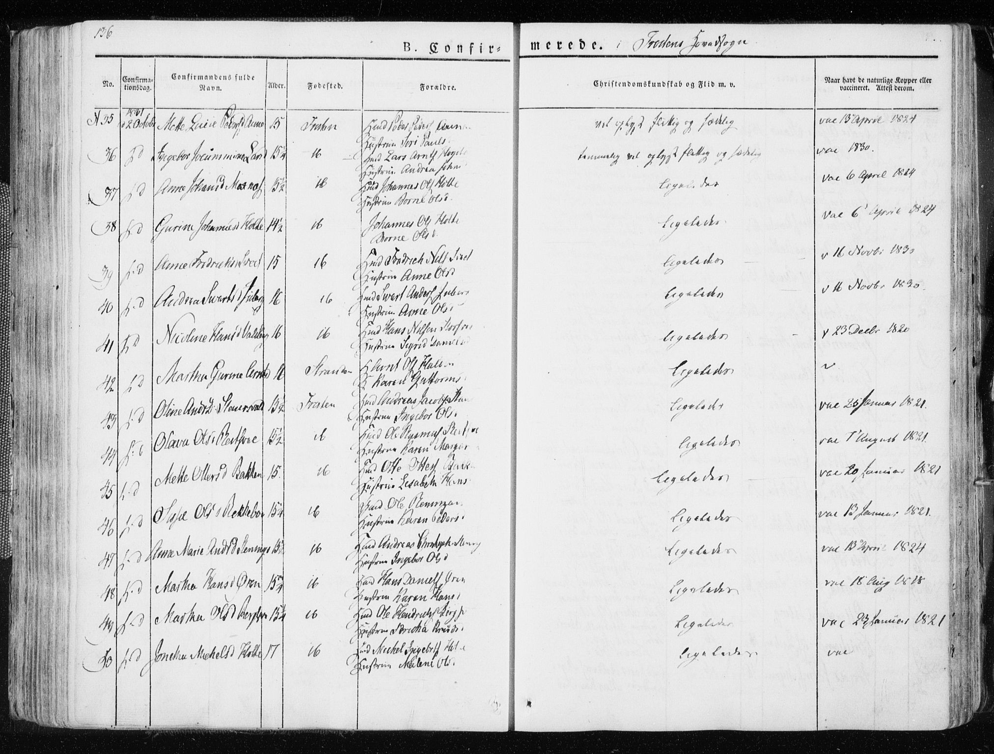 Ministerialprotokoller, klokkerbøker og fødselsregistre - Nord-Trøndelag, AV/SAT-A-1458/713/L0114: Parish register (official) no. 713A05, 1827-1839, p. 136