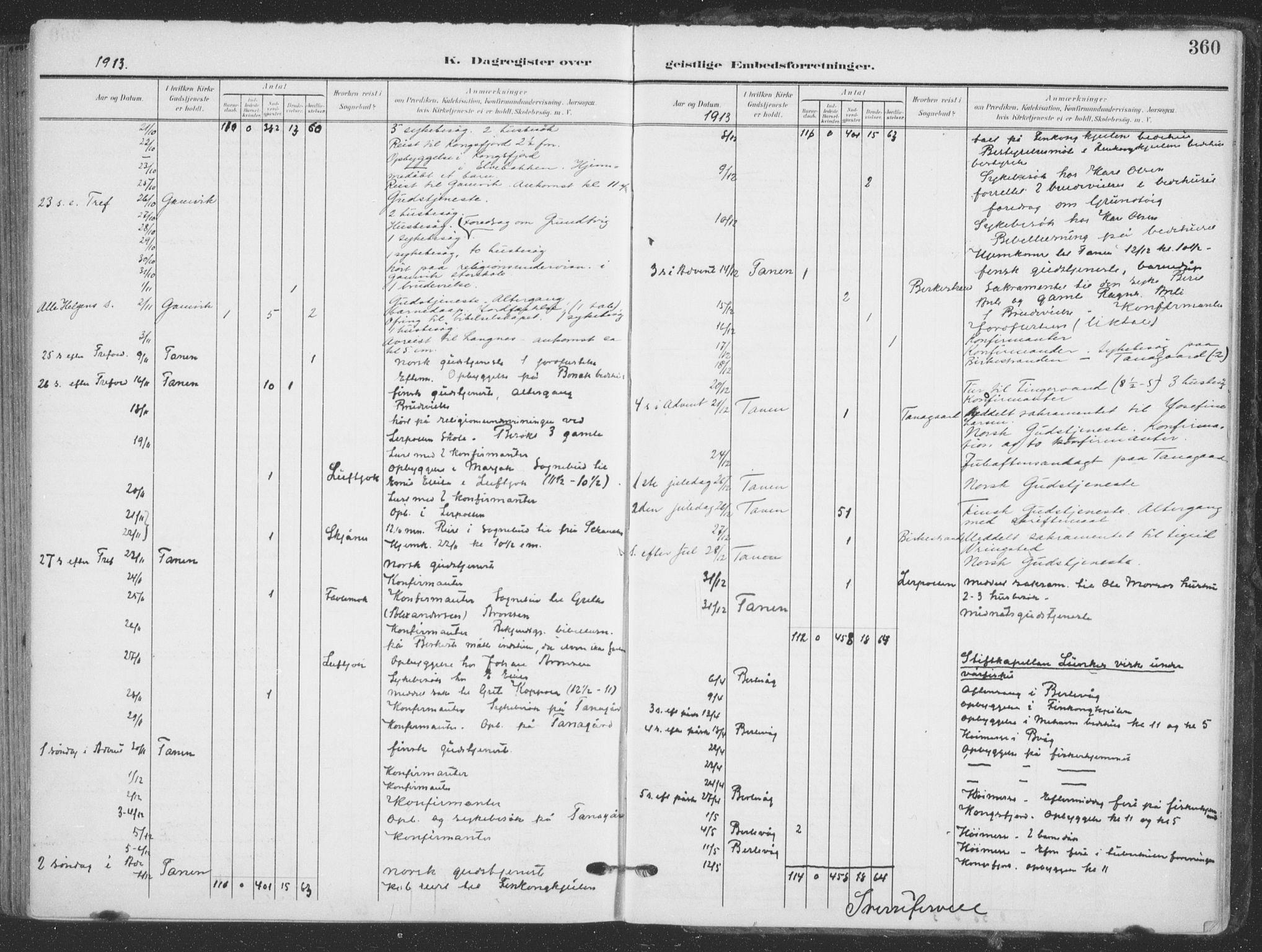 Tana sokneprestkontor, AV/SATØ-S-1334/H/Ha/L0007kirke: Parish register (official) no. 7, 1904-1918, p. 360