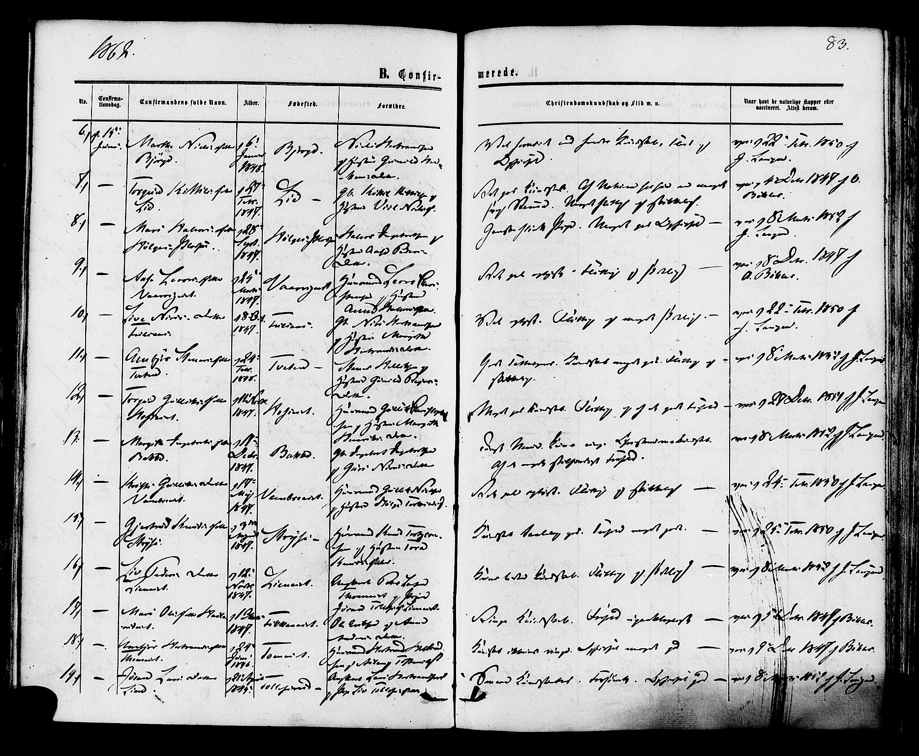 Rollag kirkebøker, AV/SAKO-A-240/F/Fa/L0009: Parish register (official) no. I 9, 1860-1874, p. 83