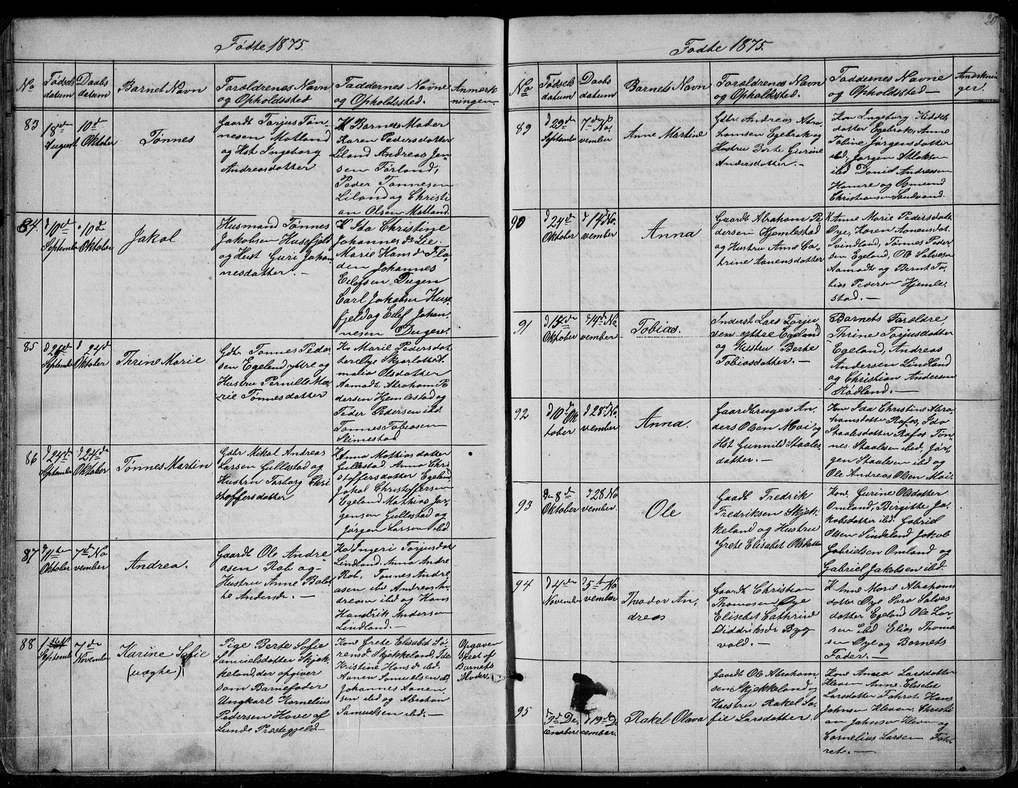 Kvinesdal sokneprestkontor, AV/SAK-1111-0026/F/Fb/Fbb/L0002: Parish register (copy) no. B 2, 1873-1897, p. 20