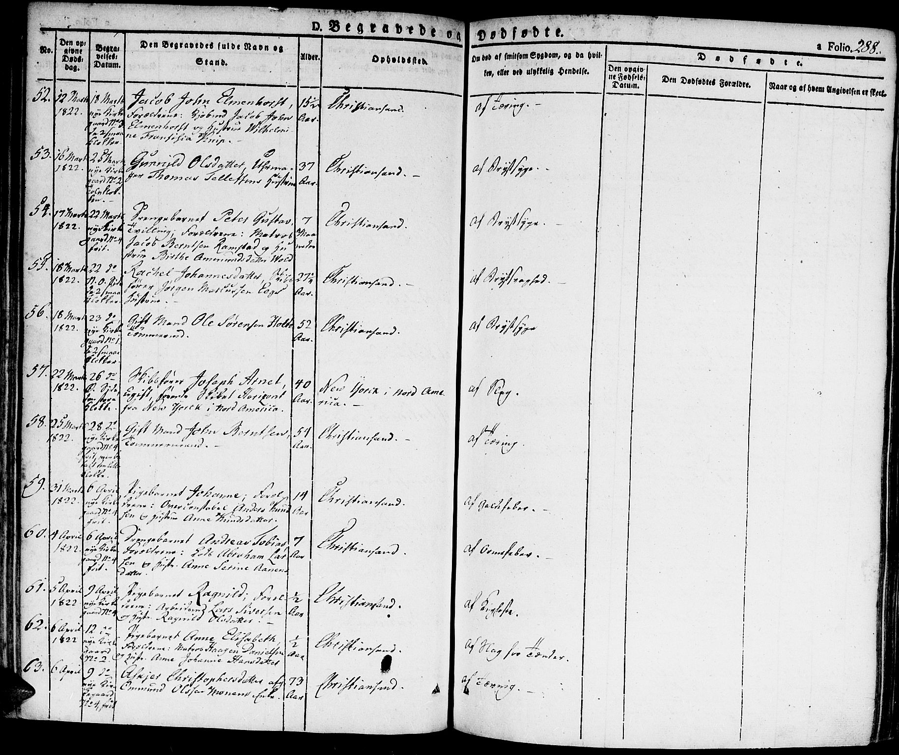 Kristiansand domprosti, AV/SAK-1112-0006/F/Fa/L0009: Parish register (official) no. A 9, 1821-1827, p. 288