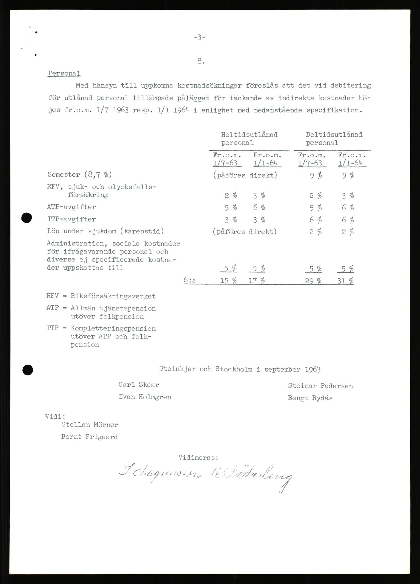 NVE, Administrasjonsdirektoratet 1961-1985, AV/RA-S-6097/D/Dc/Dca/L0088: Limingen / Kvarnbergsvatnet, 1957-1985, p. 32