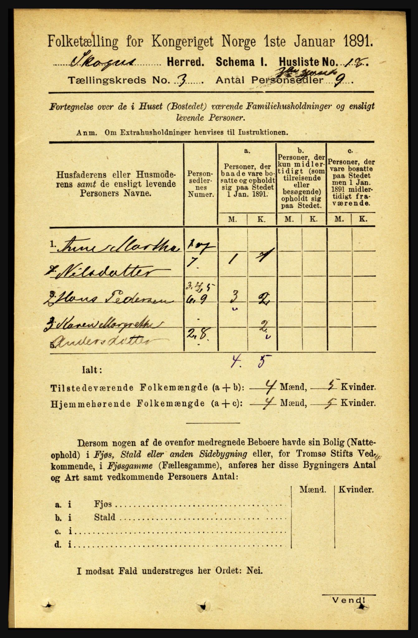 RA, 1891 census for 1719 Skogn, 1891, p. 1554