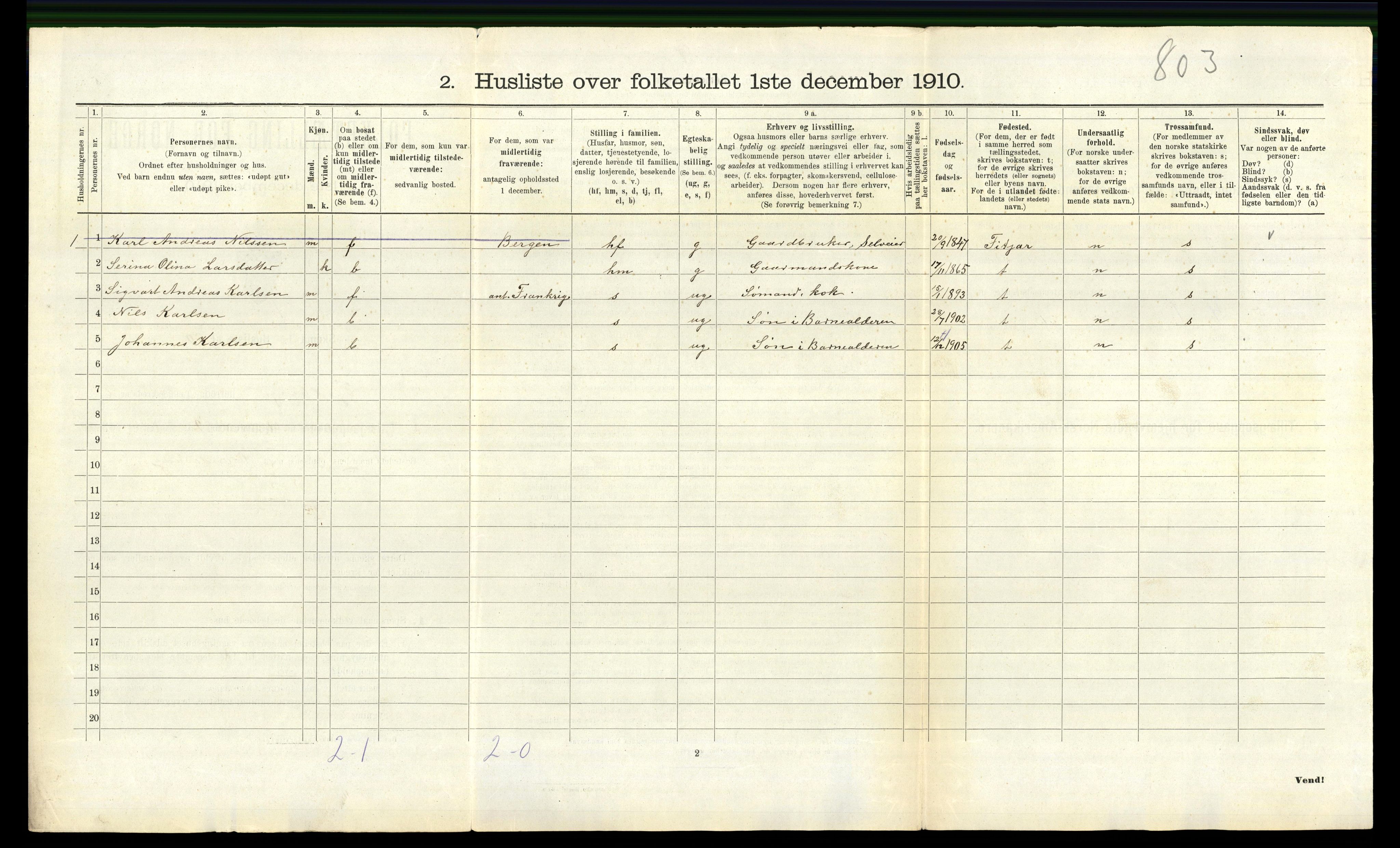 RA, 1910 census for Fjelberg, 1910, p. 712