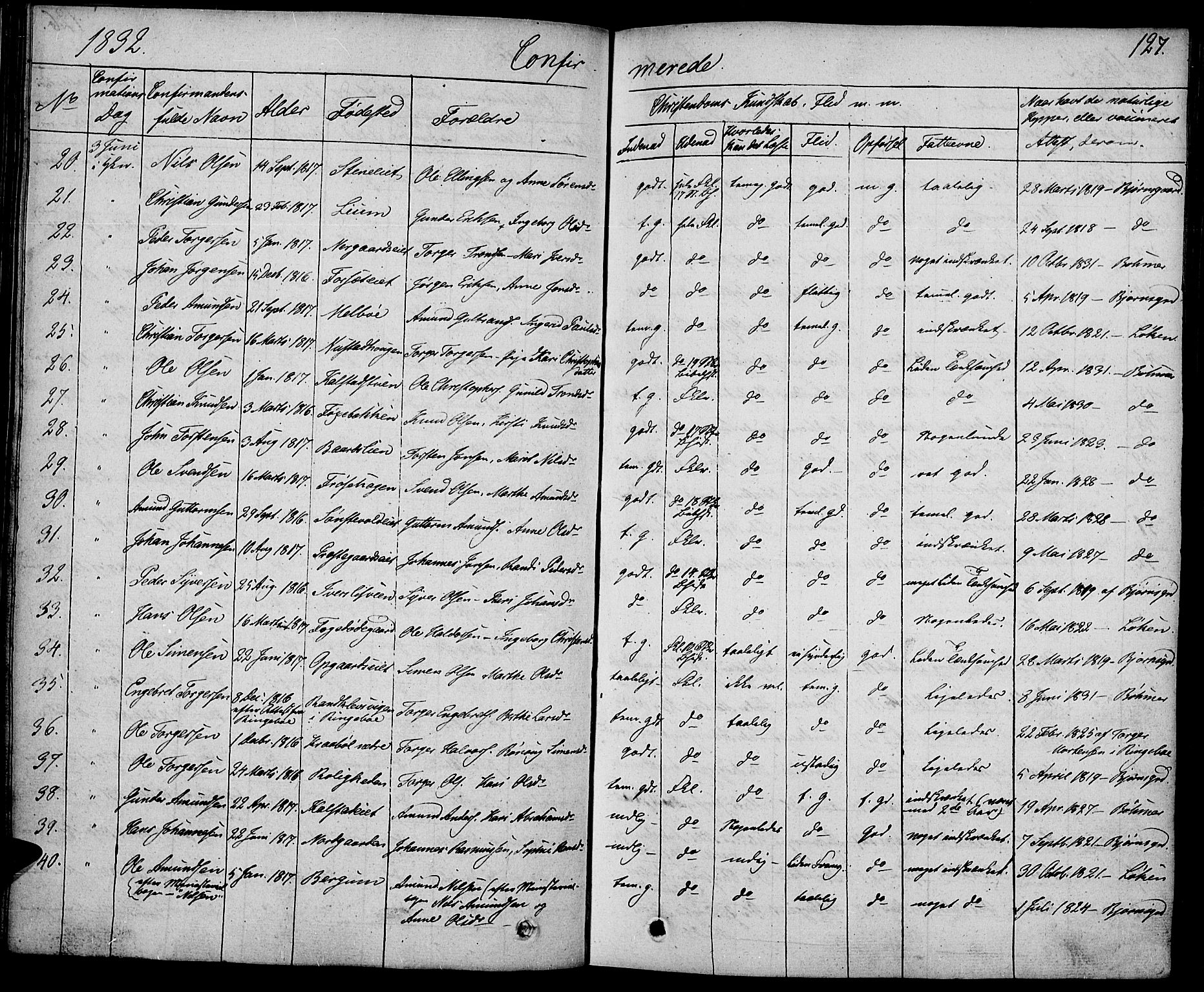 Gausdal prestekontor, AV/SAH-PREST-090/H/Ha/Haa/L0006: Parish register (official) no. 6, 1830-1839, p. 127