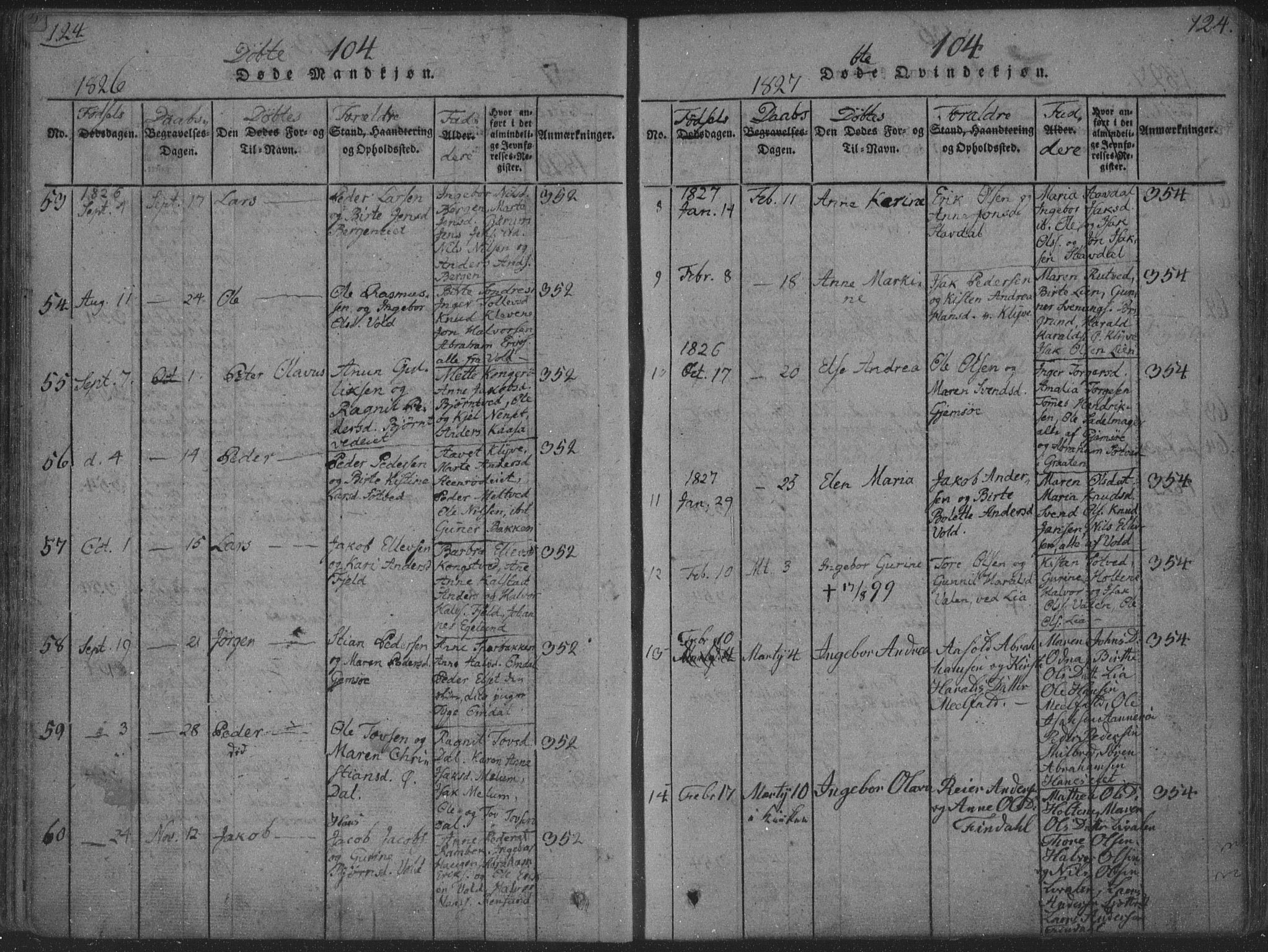 Solum kirkebøker, SAKO/A-306/F/Fa/L0004: Parish register (official) no. I 4, 1814-1833, p. 124