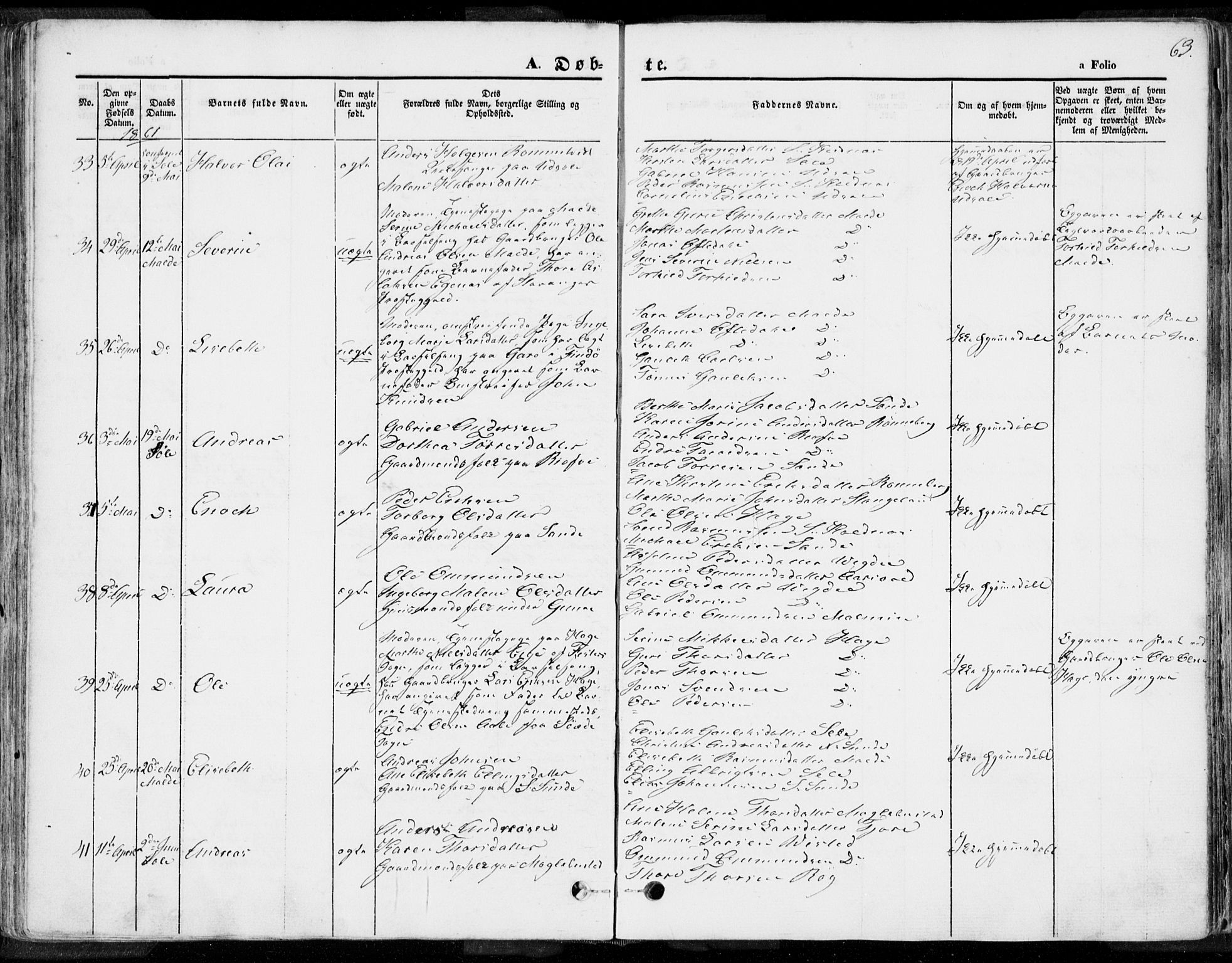 Håland sokneprestkontor, SAST/A-101802/001/30BA/L0007: Parish register (official) no. A 7.1, 1854-1870, p. 63