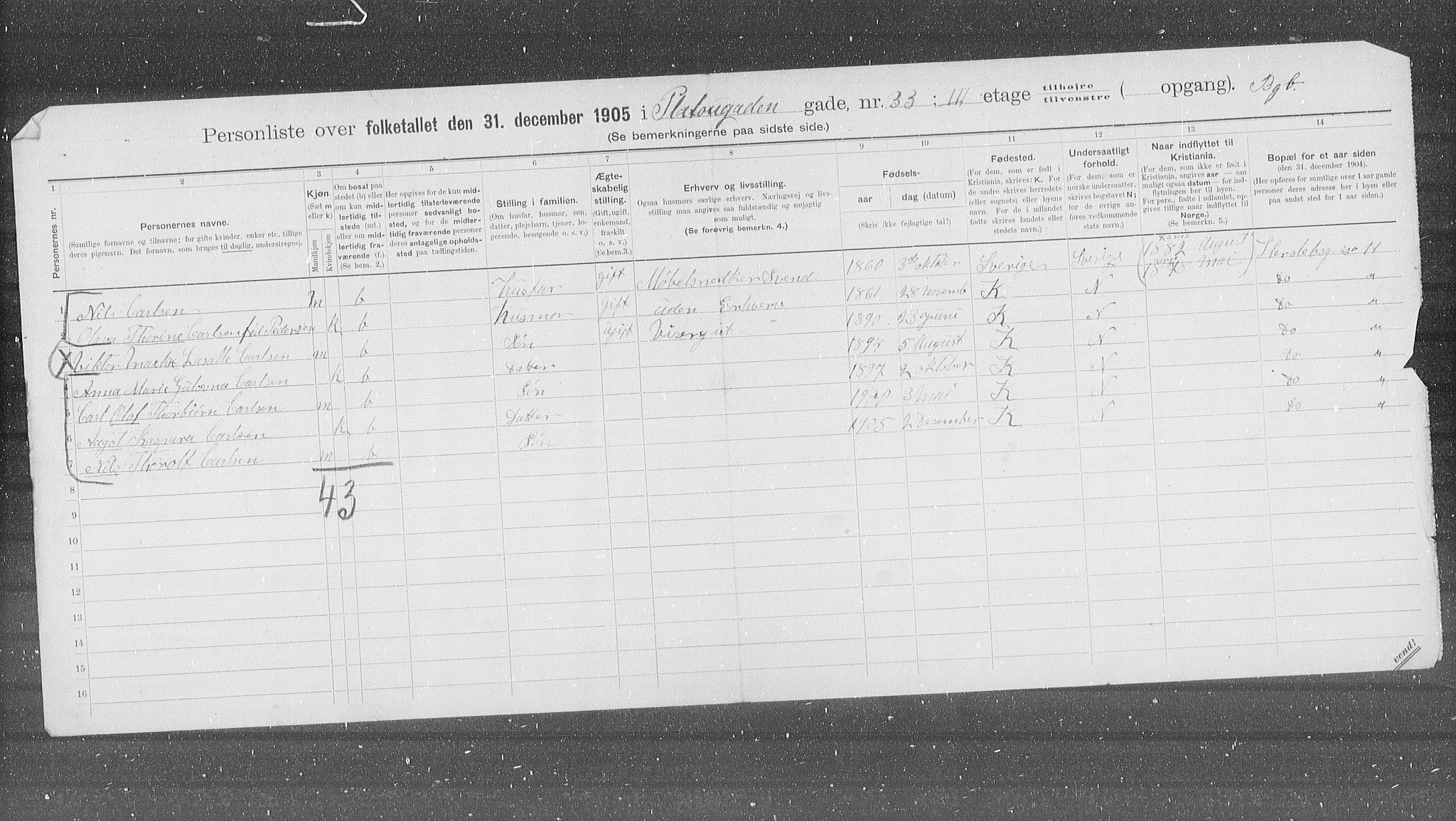 OBA, Municipal Census 1905 for Kristiania, 1905, p. 42543