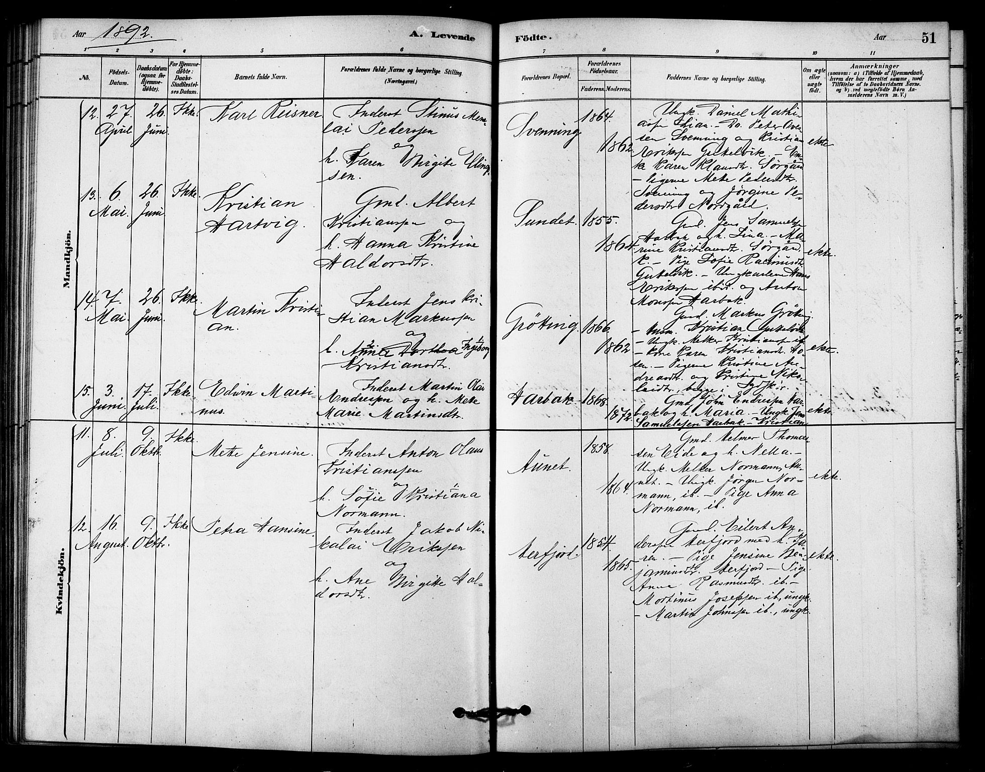 Ministerialprotokoller, klokkerbøker og fødselsregistre - Sør-Trøndelag, AV/SAT-A-1456/656/L0692: Parish register (official) no. 656A01, 1879-1893, p. 51