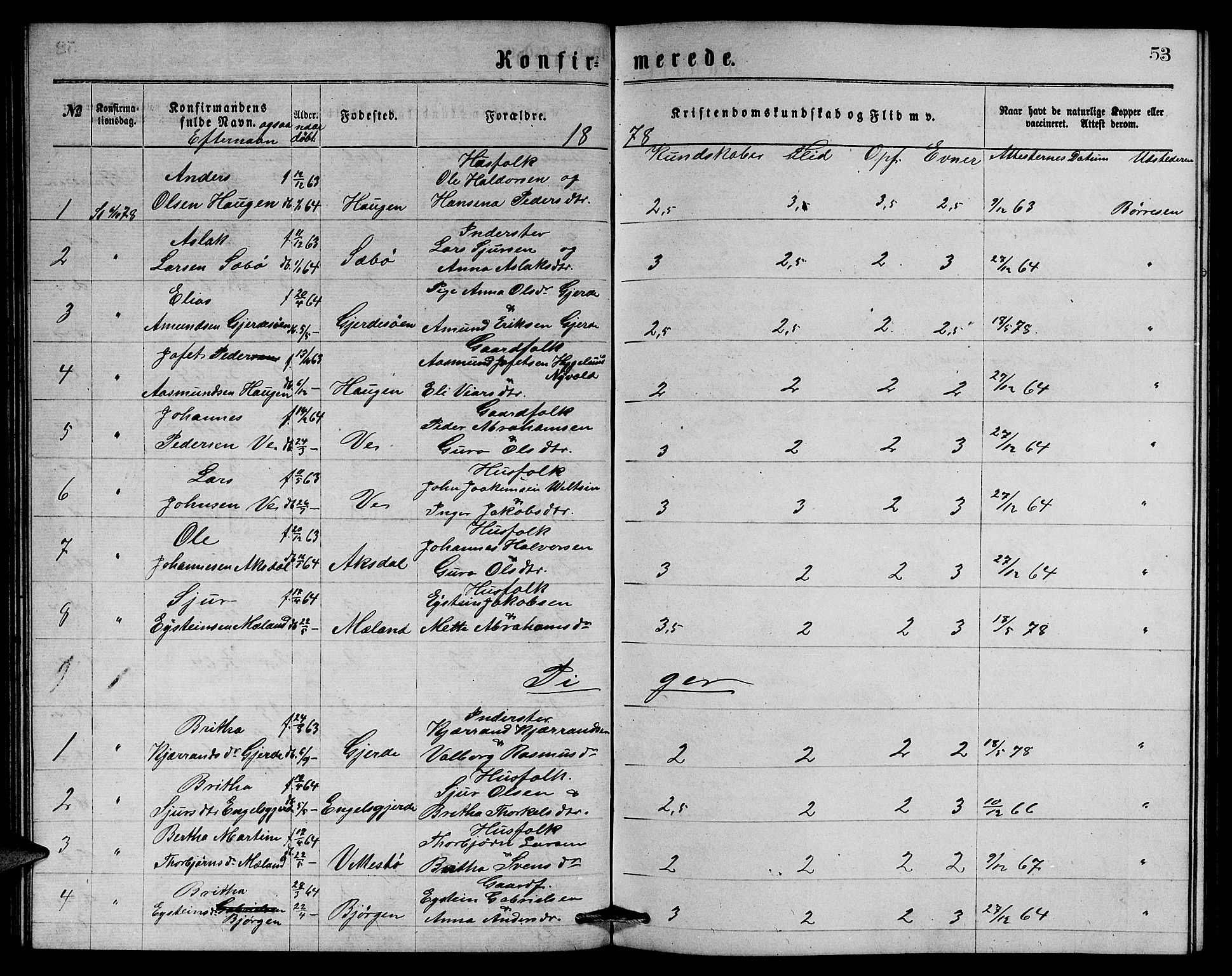 Etne sokneprestembete, SAB/A-75001/H/Hab: Parish register (copy) no. B 3, 1867-1878, p. 53