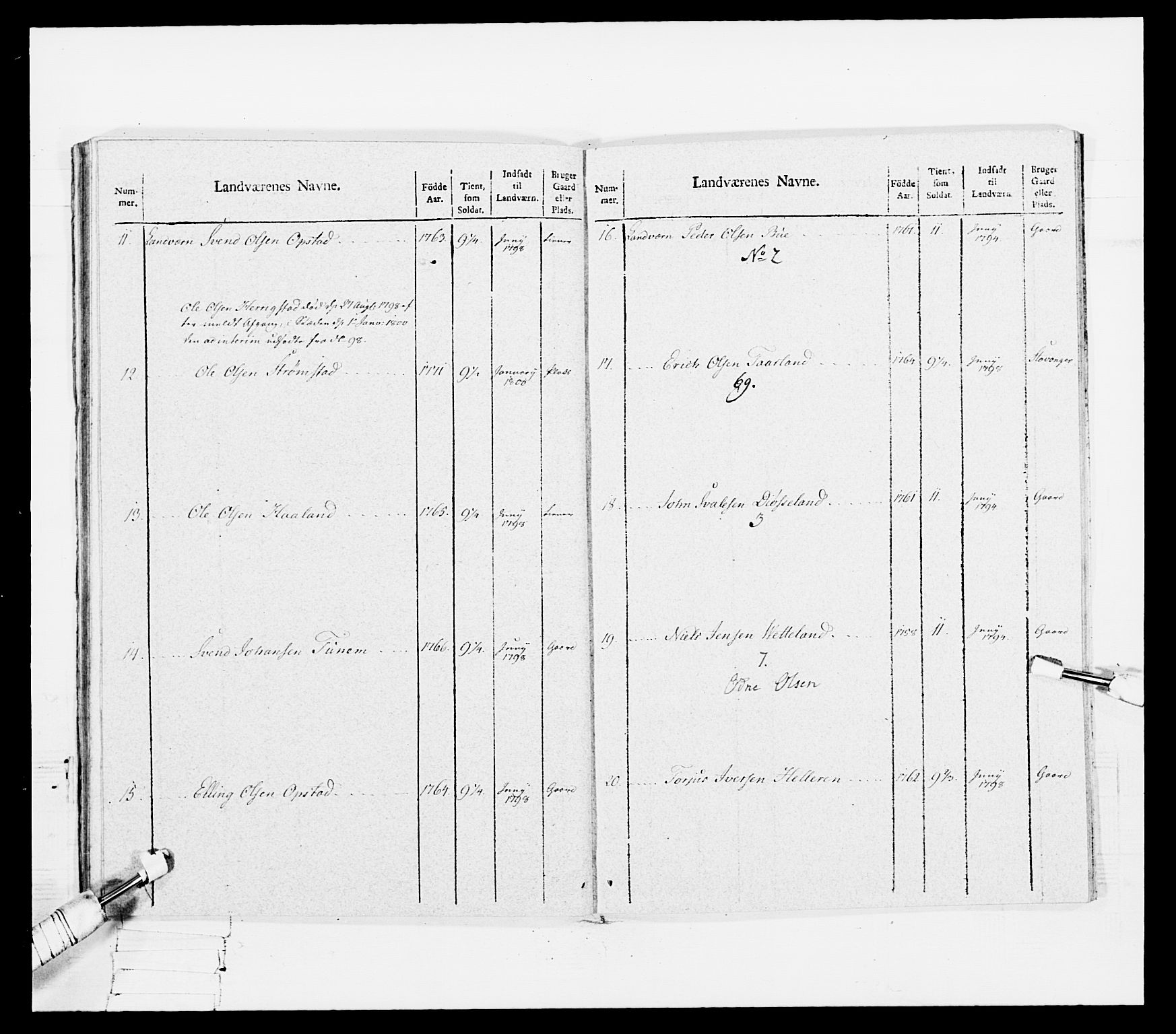 Generalitets- og kommissariatskollegiet, Det kongelige norske kommissariatskollegium, AV/RA-EA-5420/E/Eh/L0108: Vesterlenske nasjonale infanteriregiment, 1791-1802, p. 267