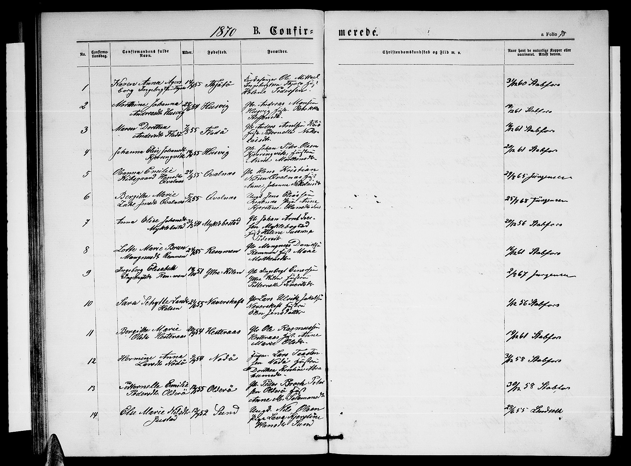 Ministerialprotokoller, klokkerbøker og fødselsregistre - Nordland, AV/SAT-A-1459/817/L0267: Parish register (copy) no. 817C02, 1870-1883, p. 78