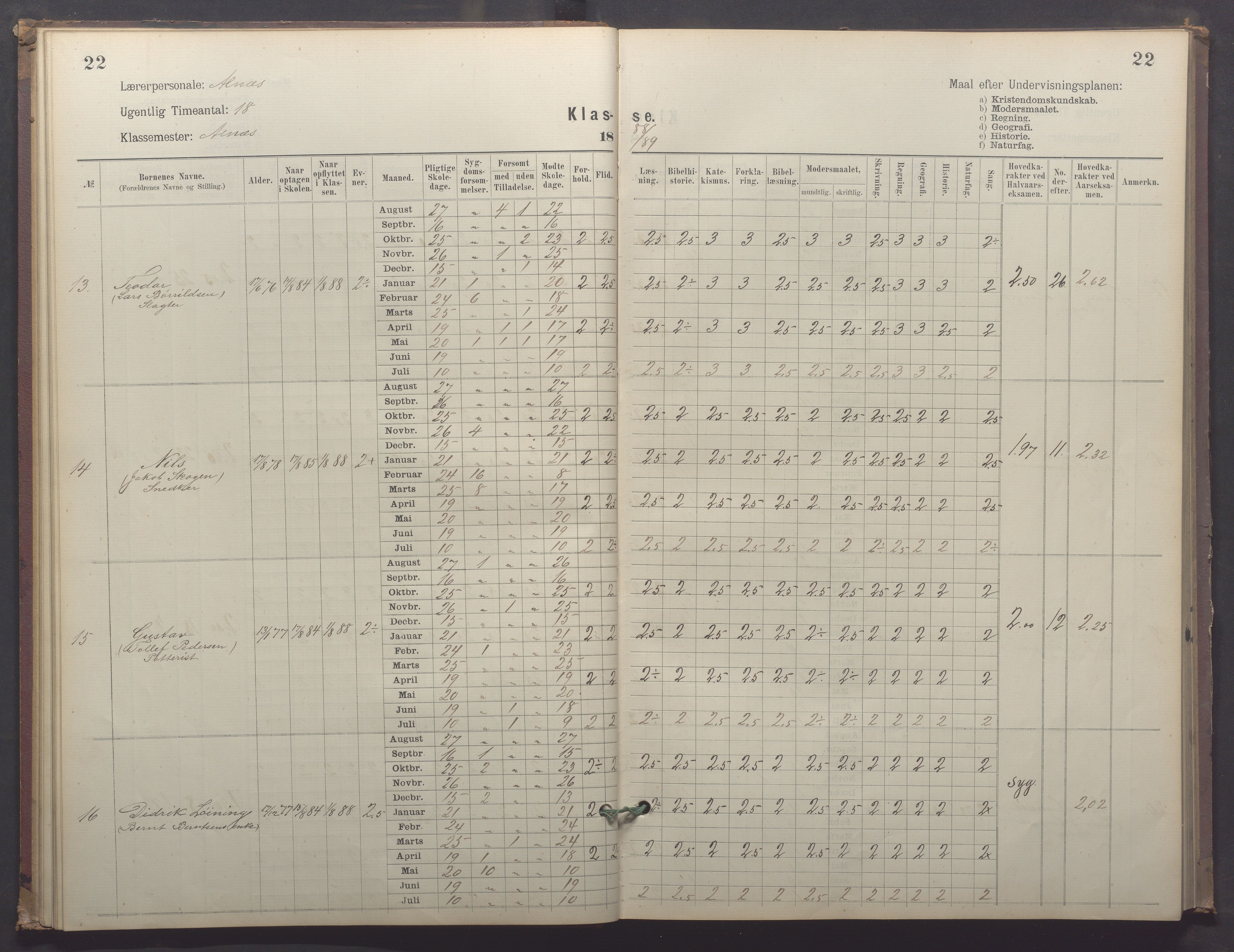 Egersund kommune (Ladested) - Egersund almueskole/folkeskole, IKAR/K-100521/H/L0025: Skoleprotokoll - Almueskolen, 4. klasse, 1887-1892, p. 22