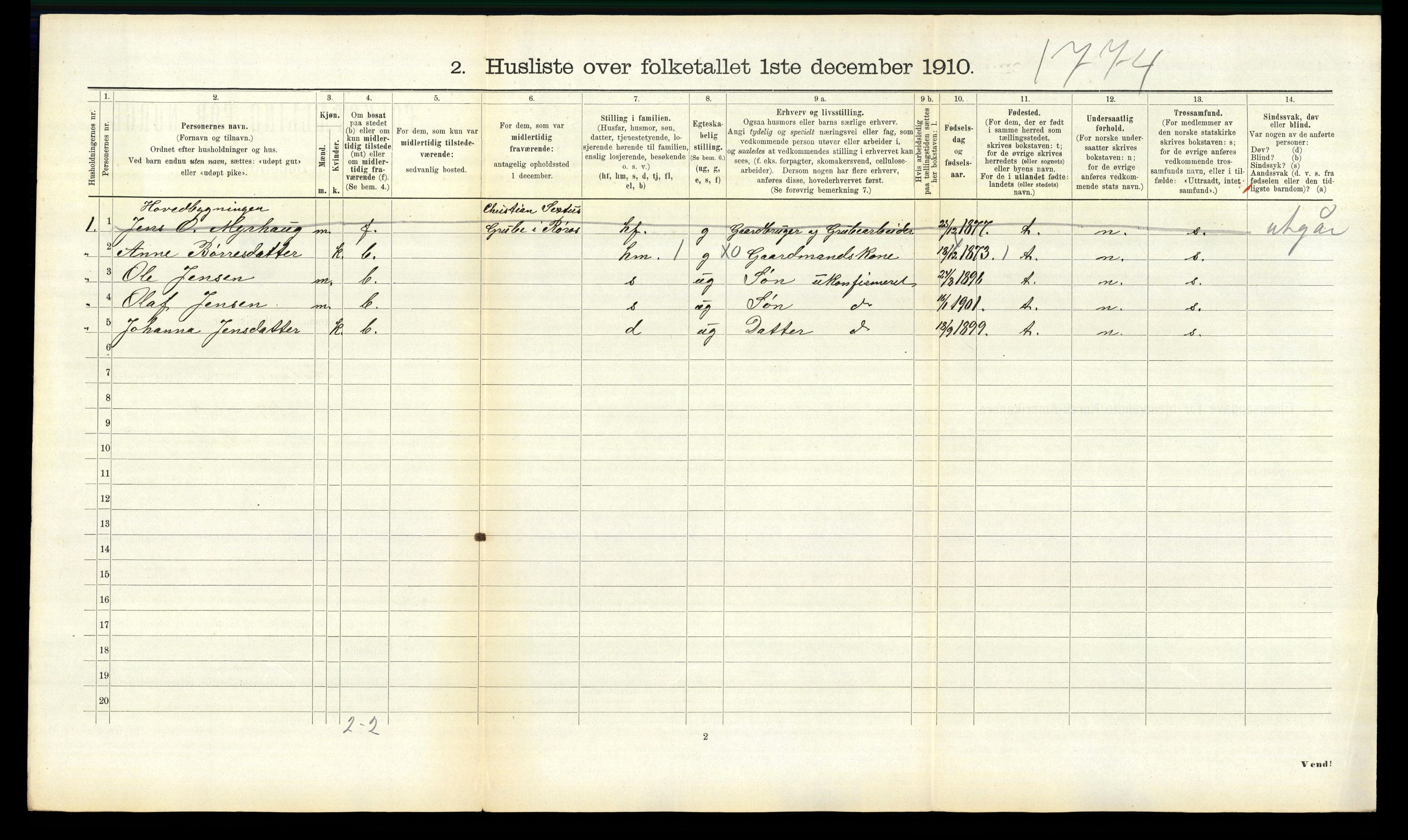 RA, 1910 census for Ålen, 1910, p. 636