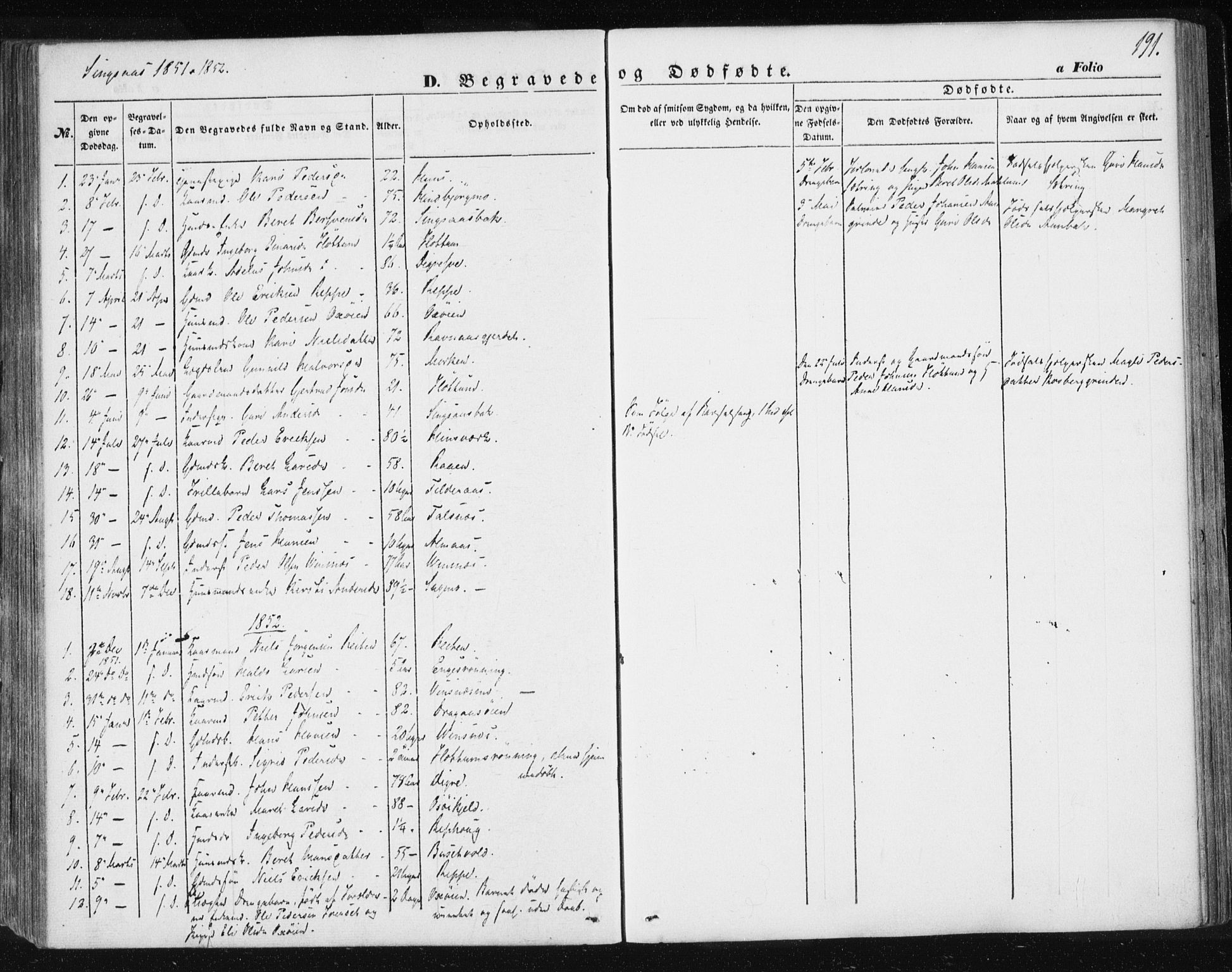 Ministerialprotokoller, klokkerbøker og fødselsregistre - Sør-Trøndelag, SAT/A-1456/685/L0964: Parish register (official) no. 685A06 /2, 1846-1859, p. 191