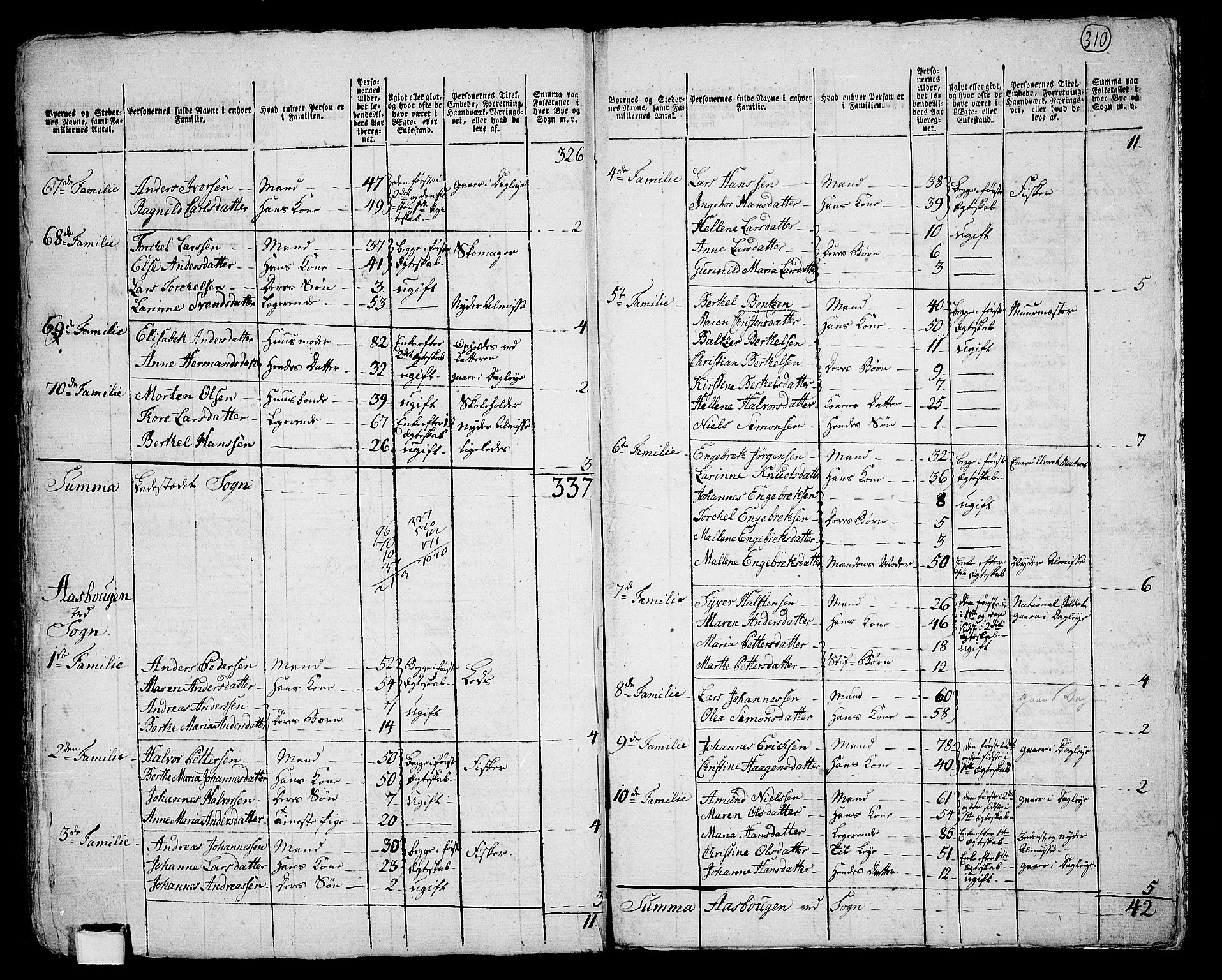 RA, 1801 census for 0211P Vestby, 1801, p. 309b-310a